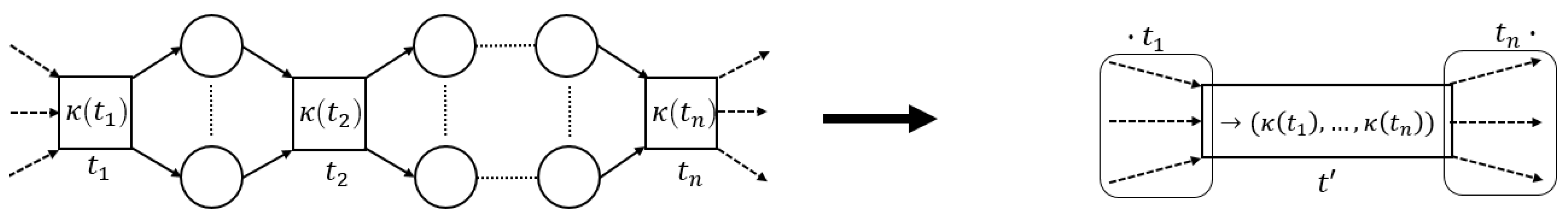 Algorithms 13 00279 g009 Algorithms 13 00279 g009