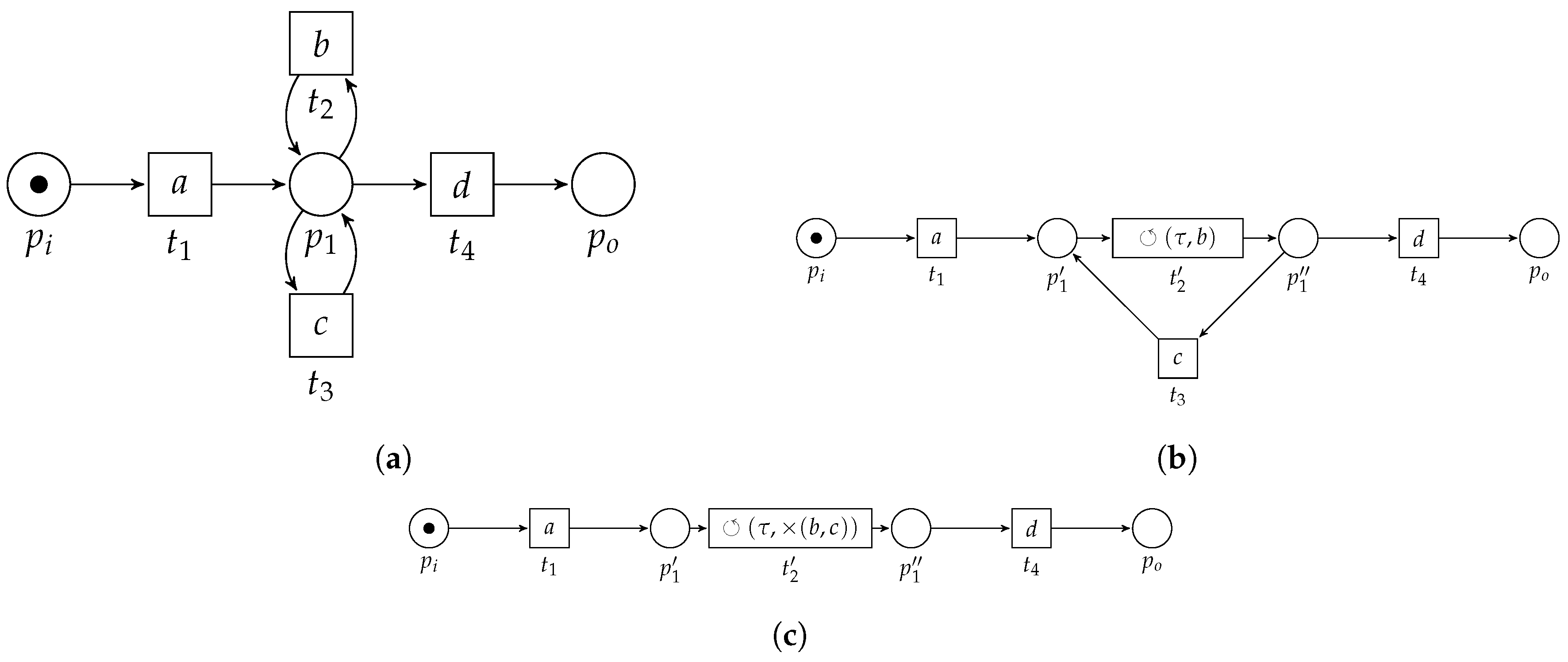 Algorithms 13 00279 g016 Algorithms 13 00279 g016