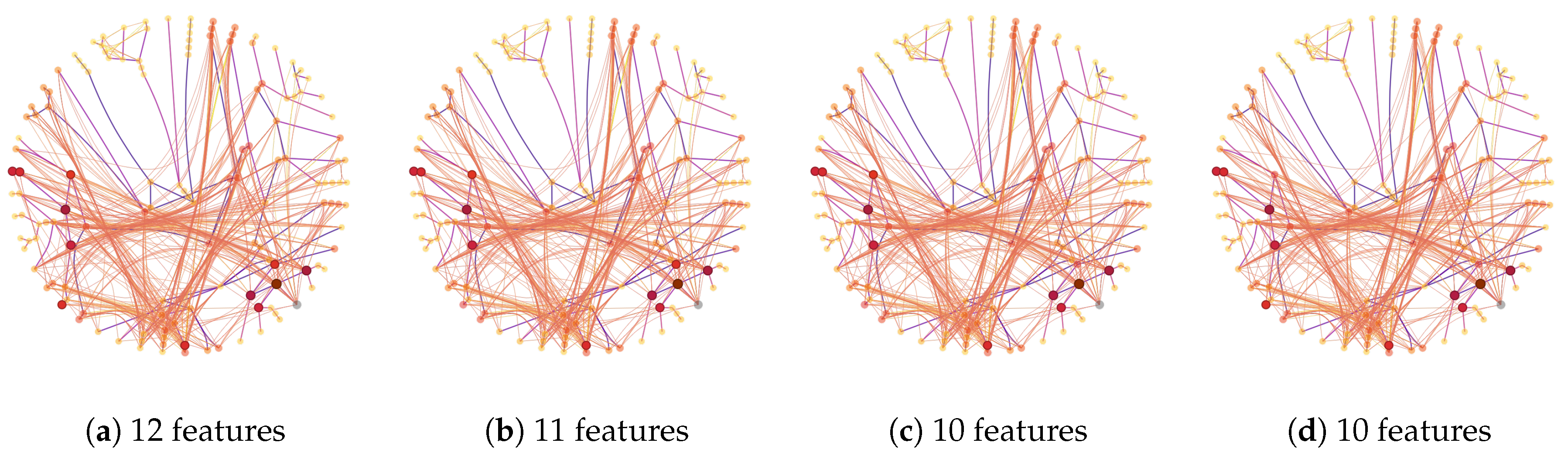 Algorithms 13 00302 g006a Algorithms 13 00302 g006a