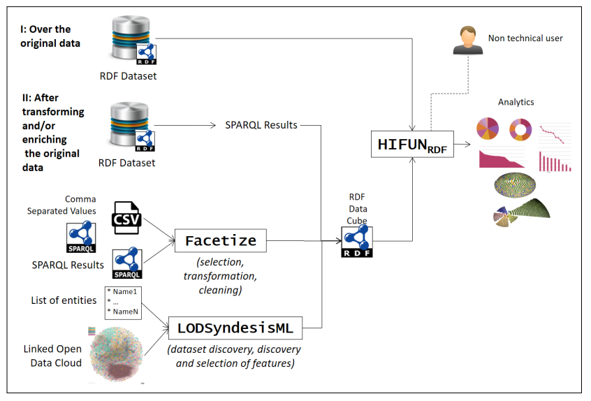 Algorithms 14 00034 g005 Algorithms 14 00034 g005