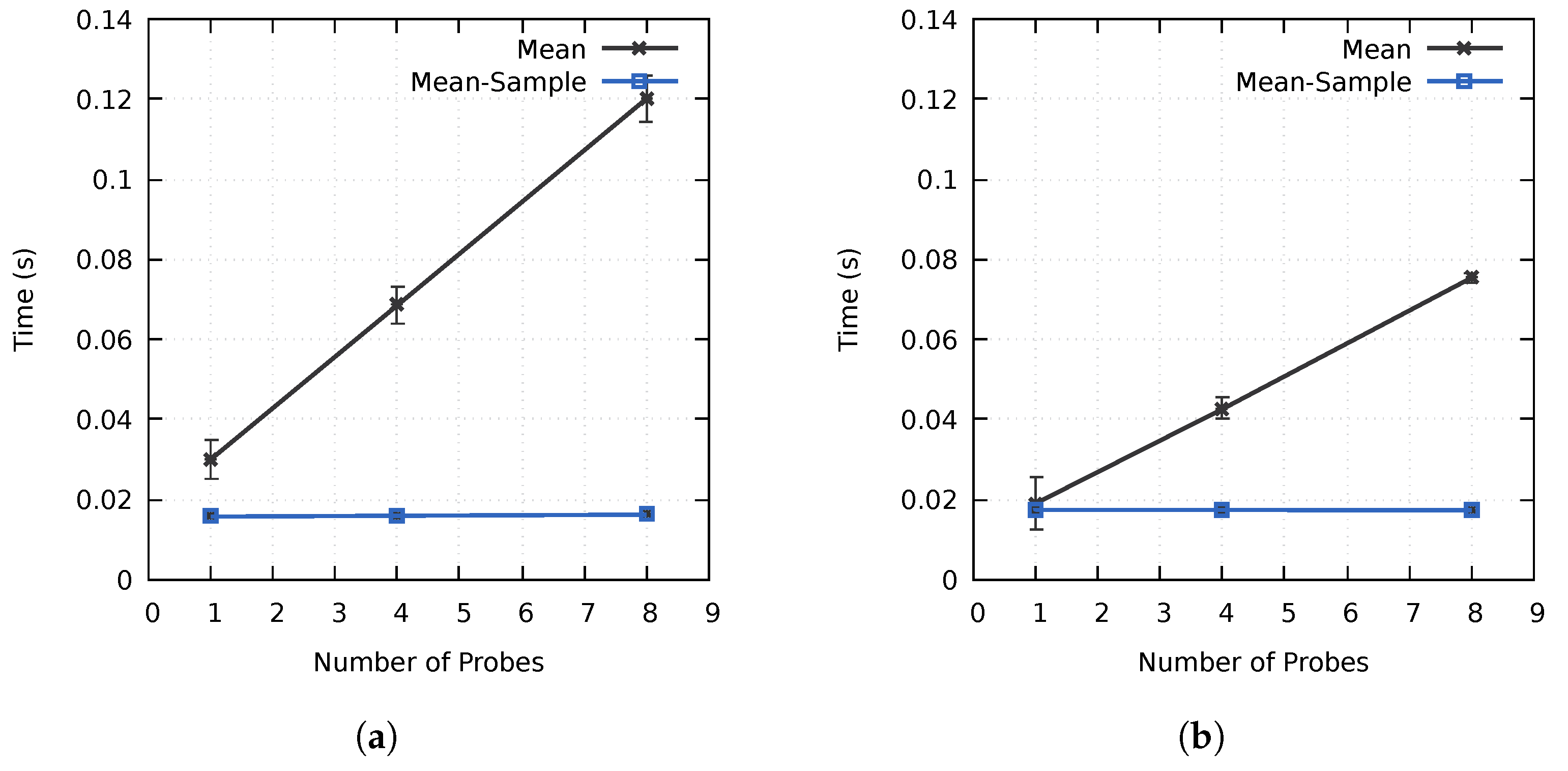 Algorithms 14 00154 g006 Algorithms 14 00154 g006