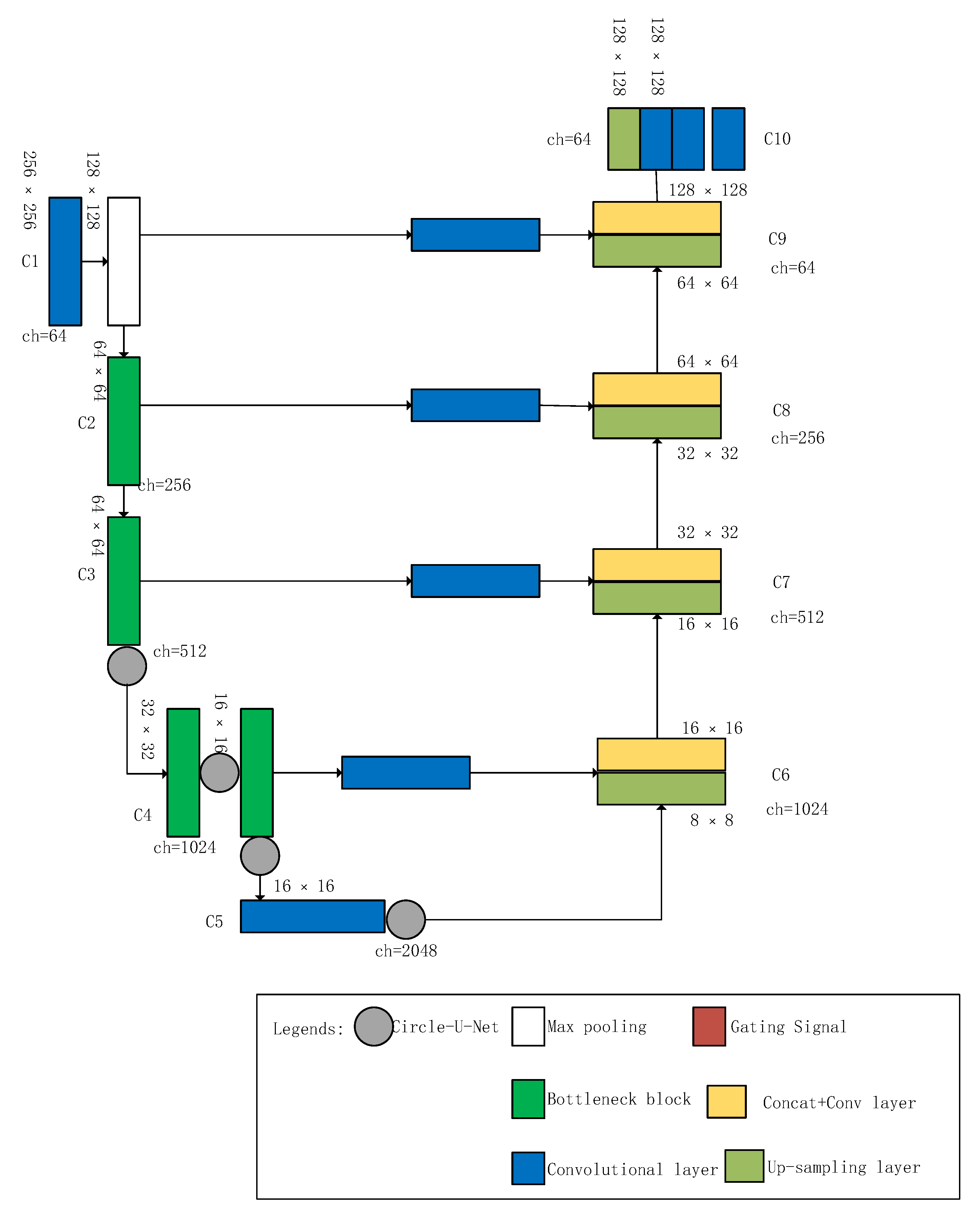 Algorithms 14 00159 g001 Algorithms 14 00159 g001