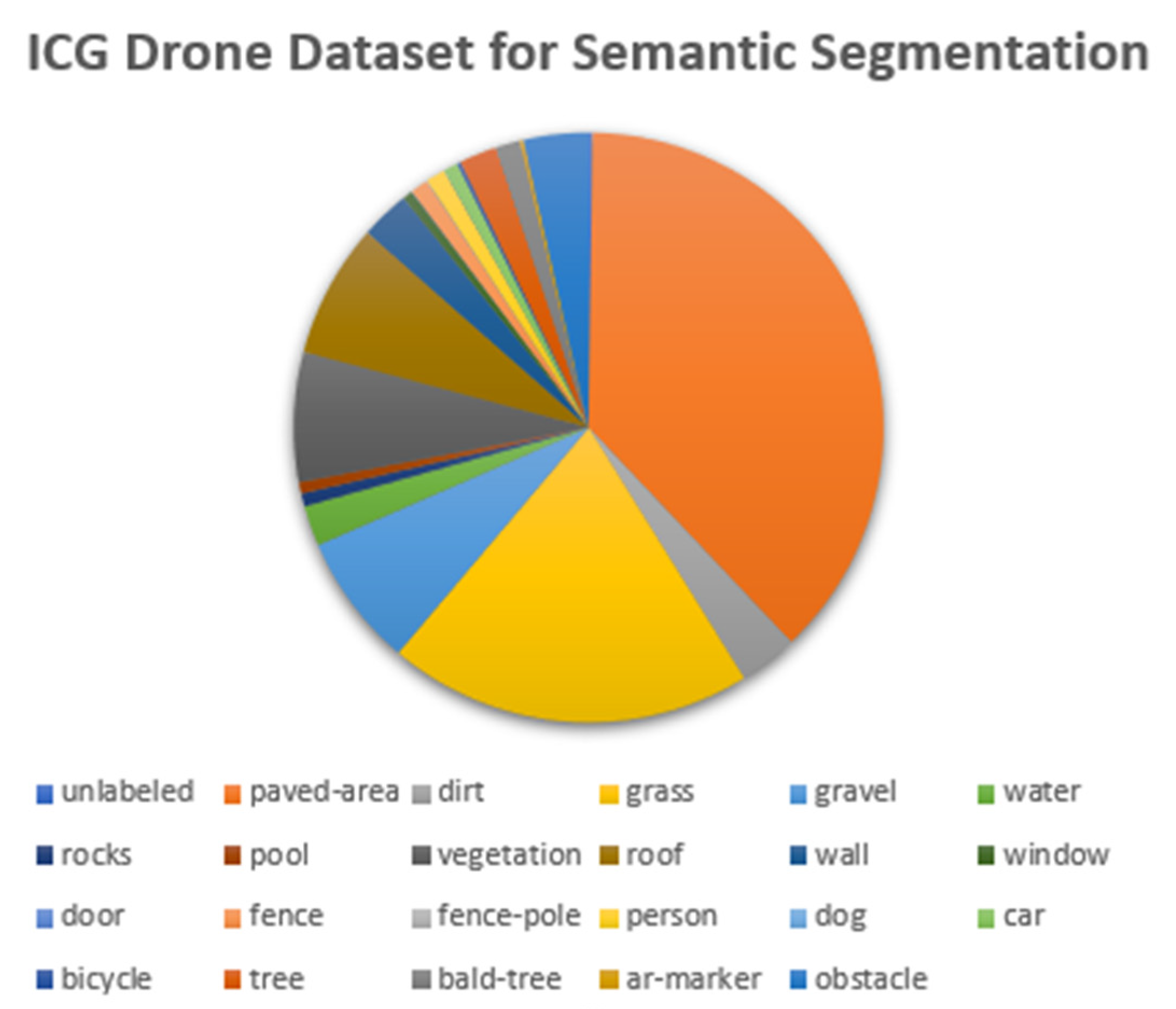 Algorithms 14 00159 g008 Algorithms 14 00159 g008