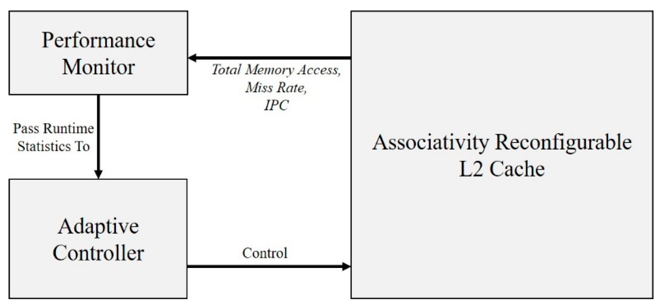 Algorithms 14 00176 g001 Algorithms 14 00176 g001
