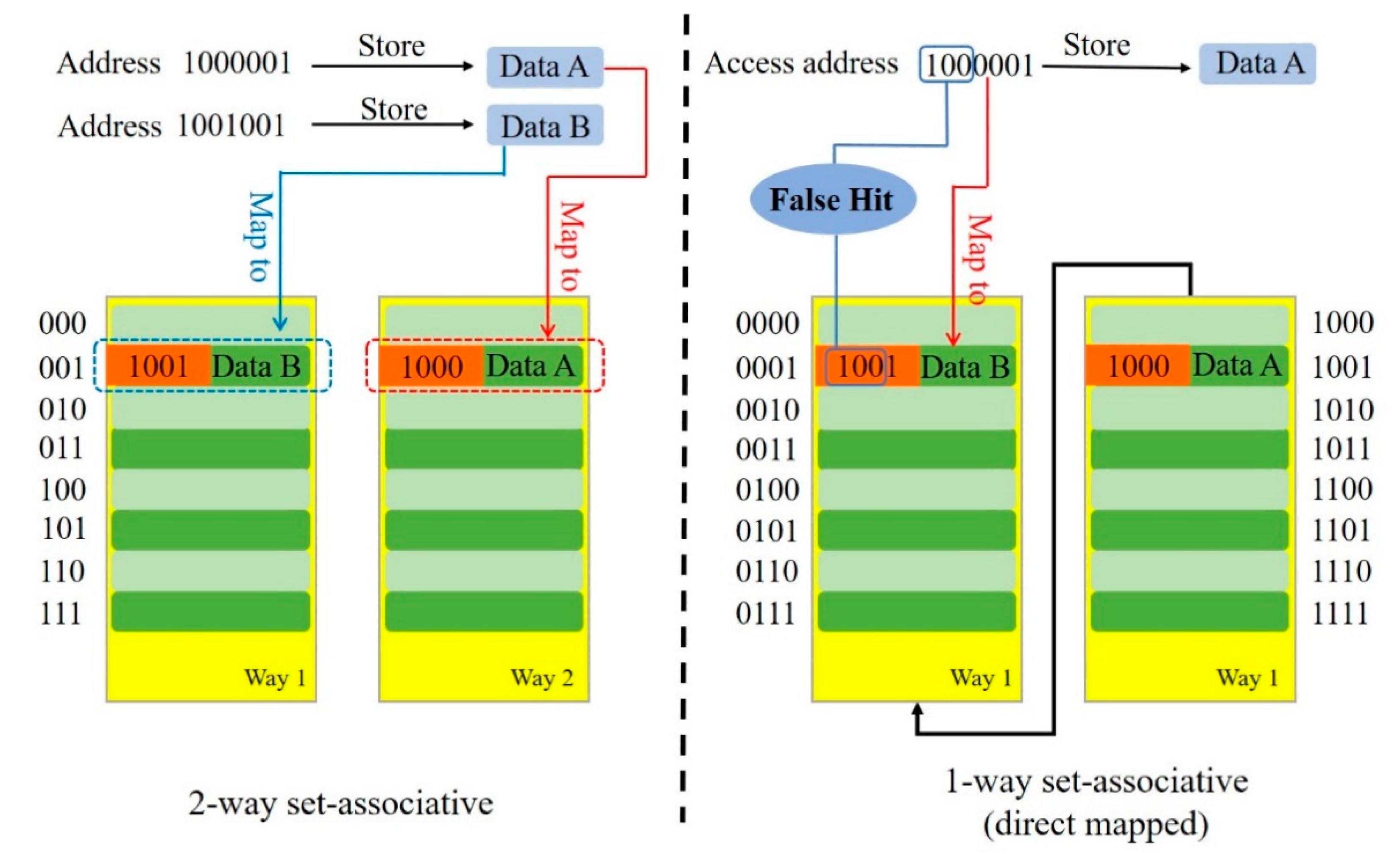 Algorithms 14 00176 g006 Algorithms 14 00176 g006