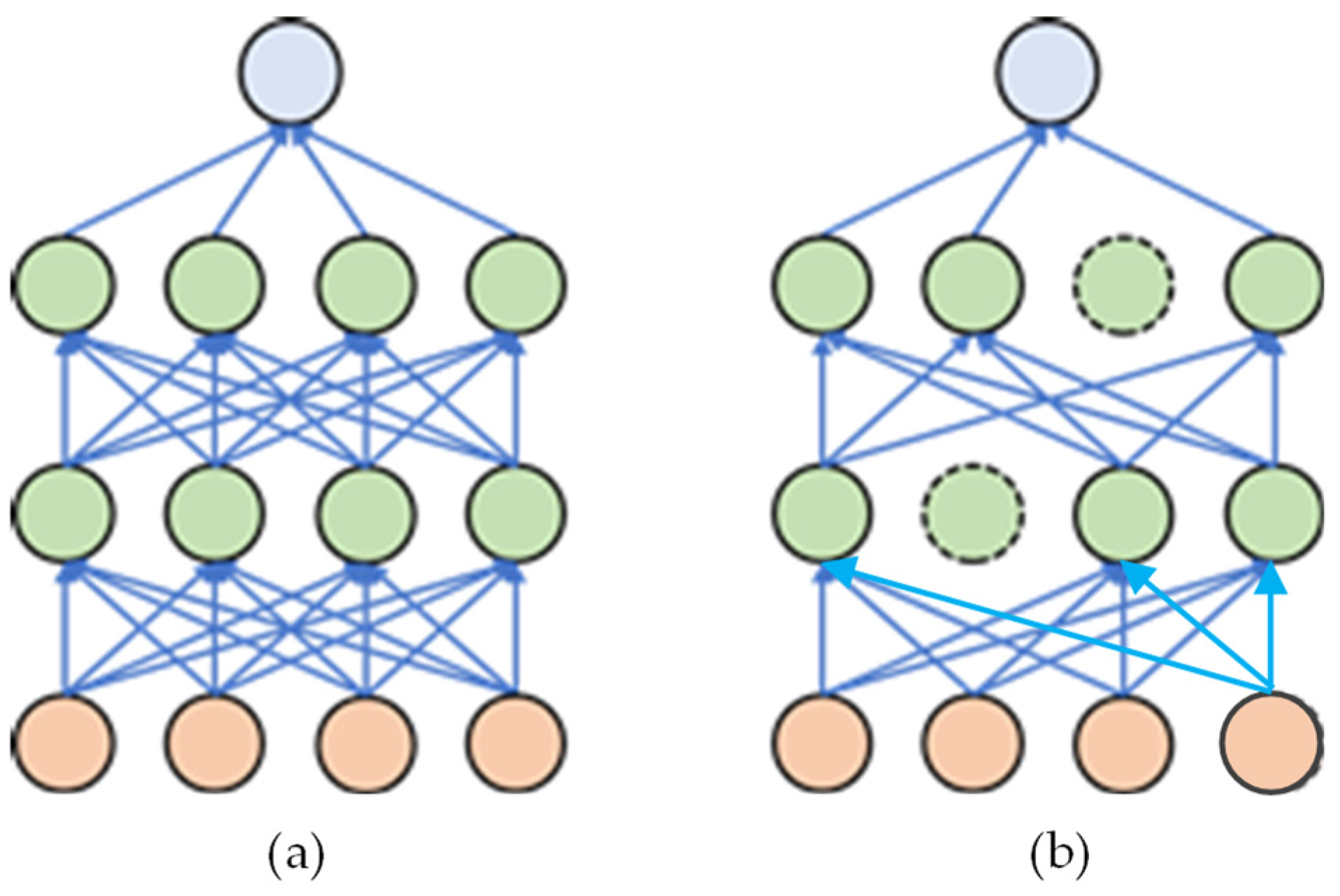 Algorithms 14 00180 g003 Algorithms 14 00180 g003