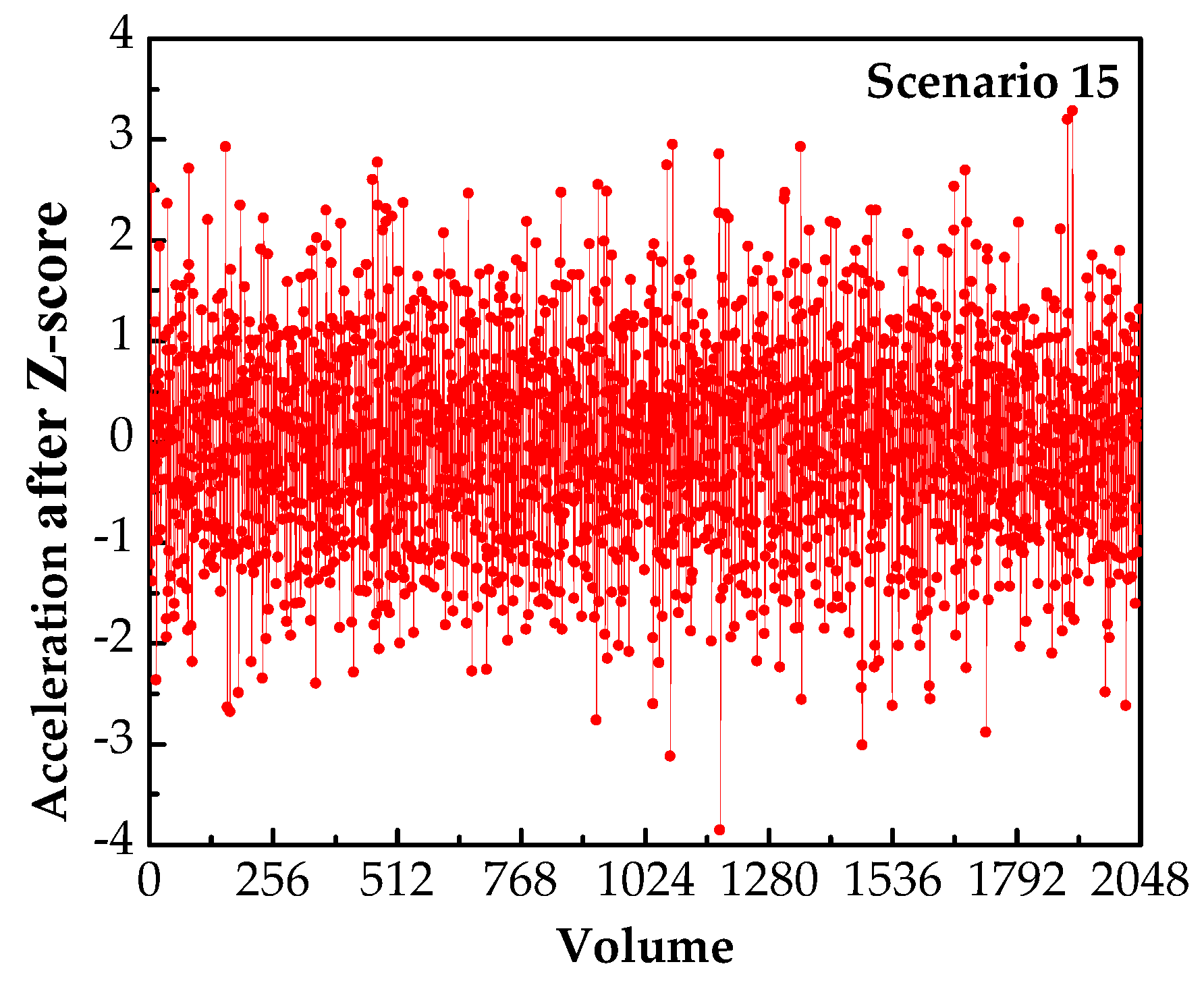 Algorithms 14 00180 g006 Algorithms 14 00180 g006