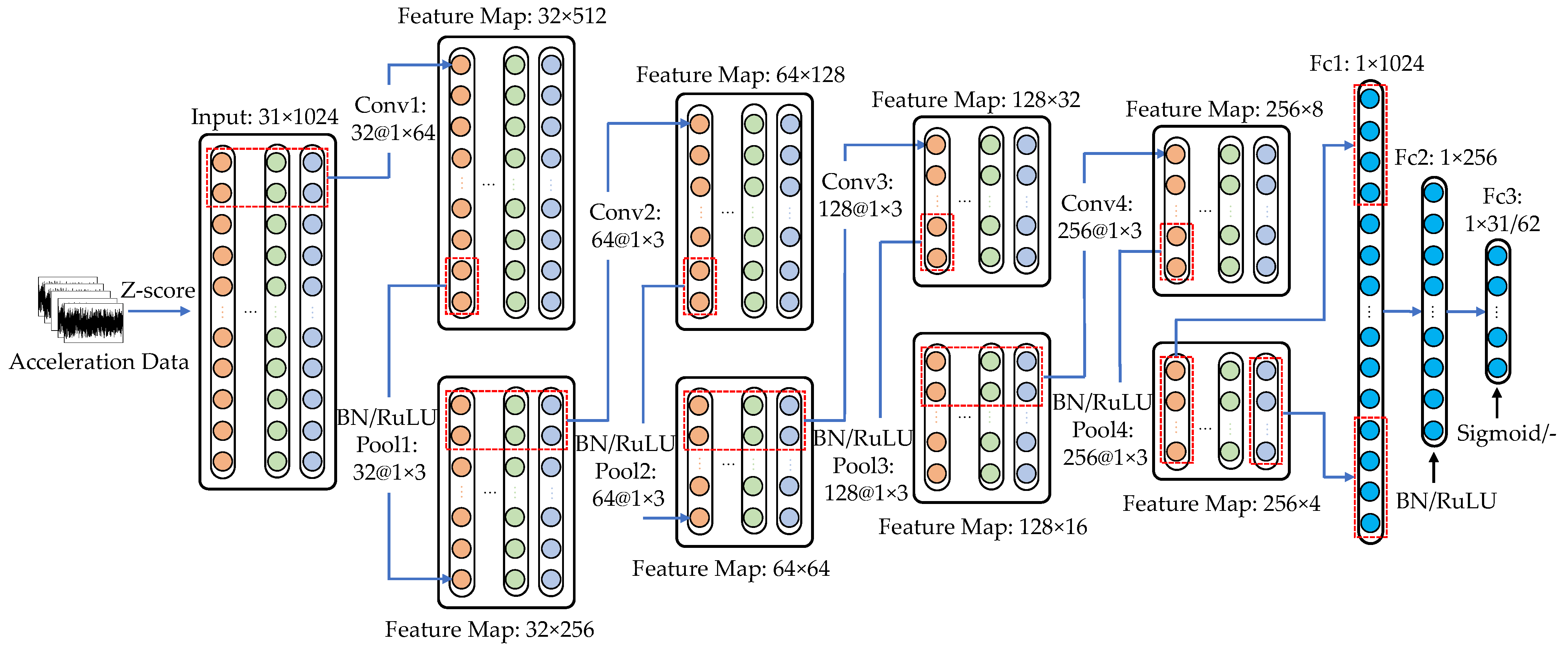Algorithms 14 00180 g012 Algorithms 14 00180 g012