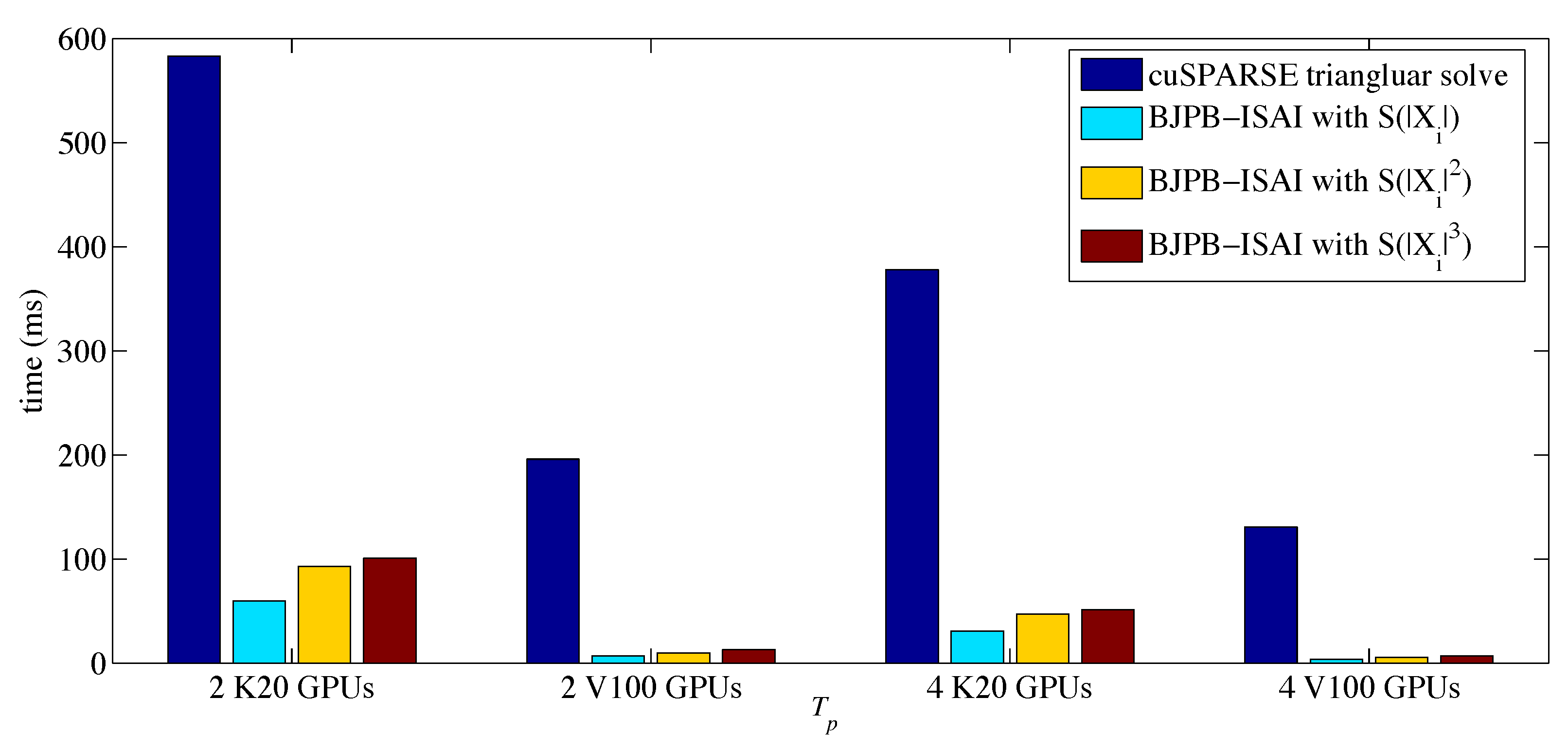 Algorithms 14 00204 g006