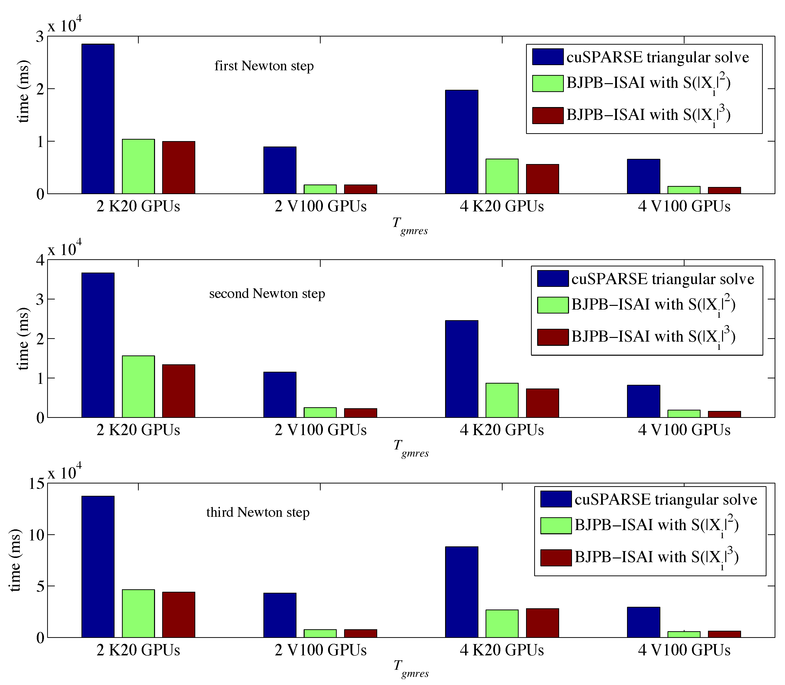 Algorithms 14 00204 g007