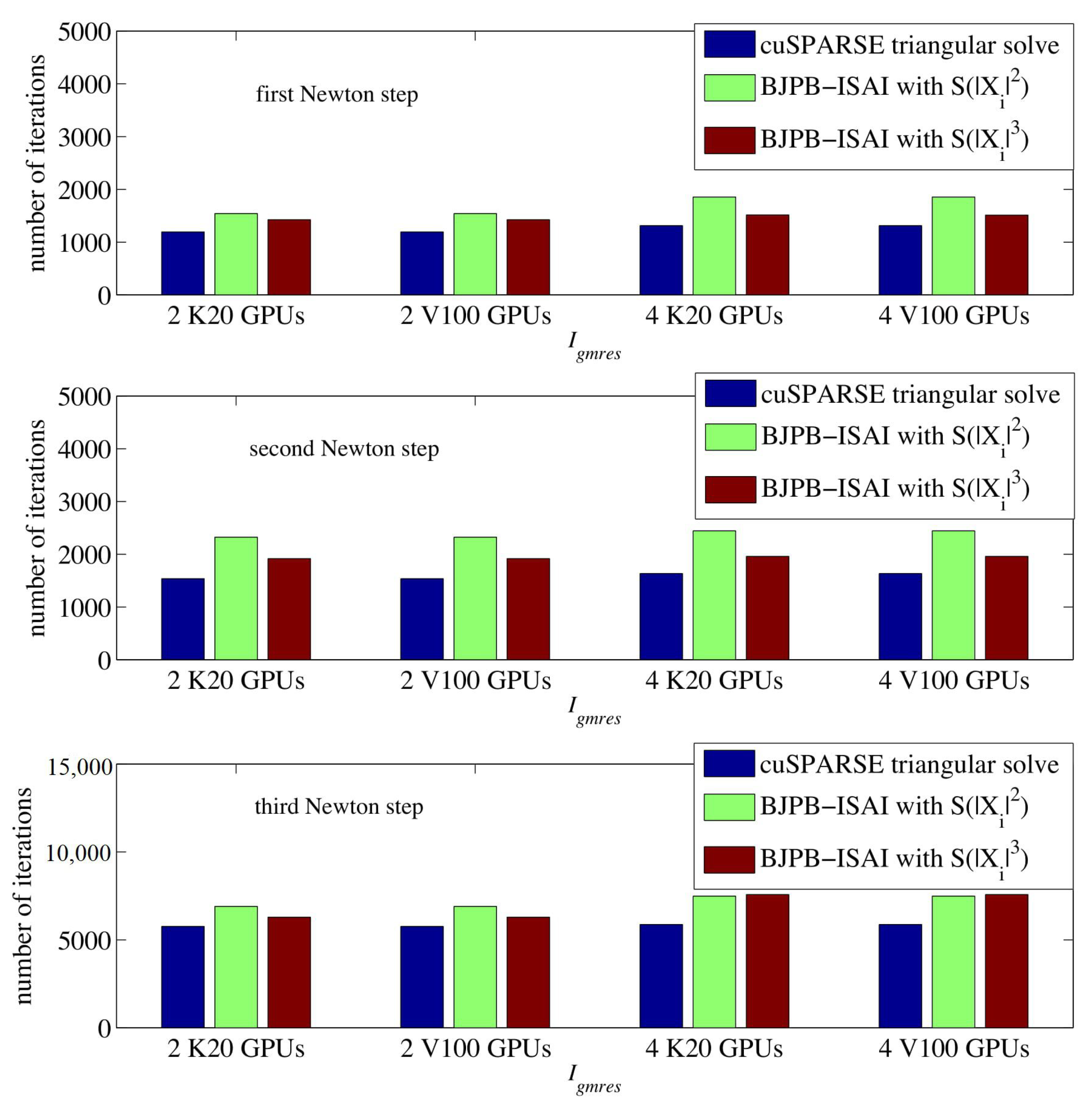 Algorithms 14 00204 g008