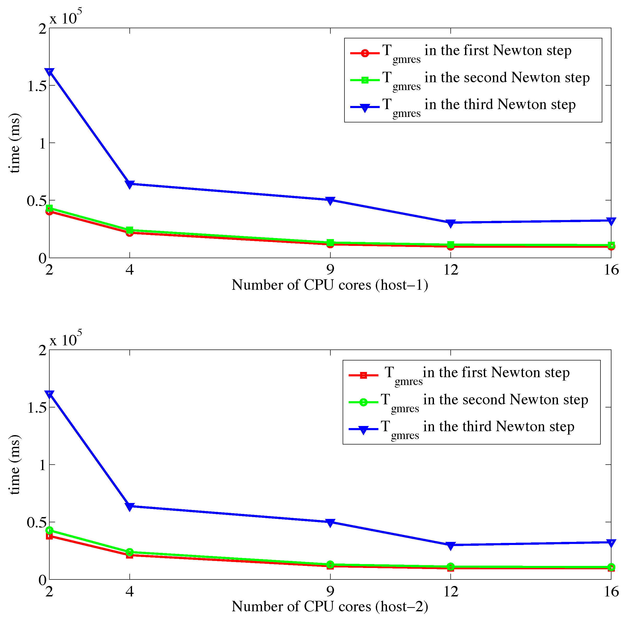 Algorithms 14 00204 g009