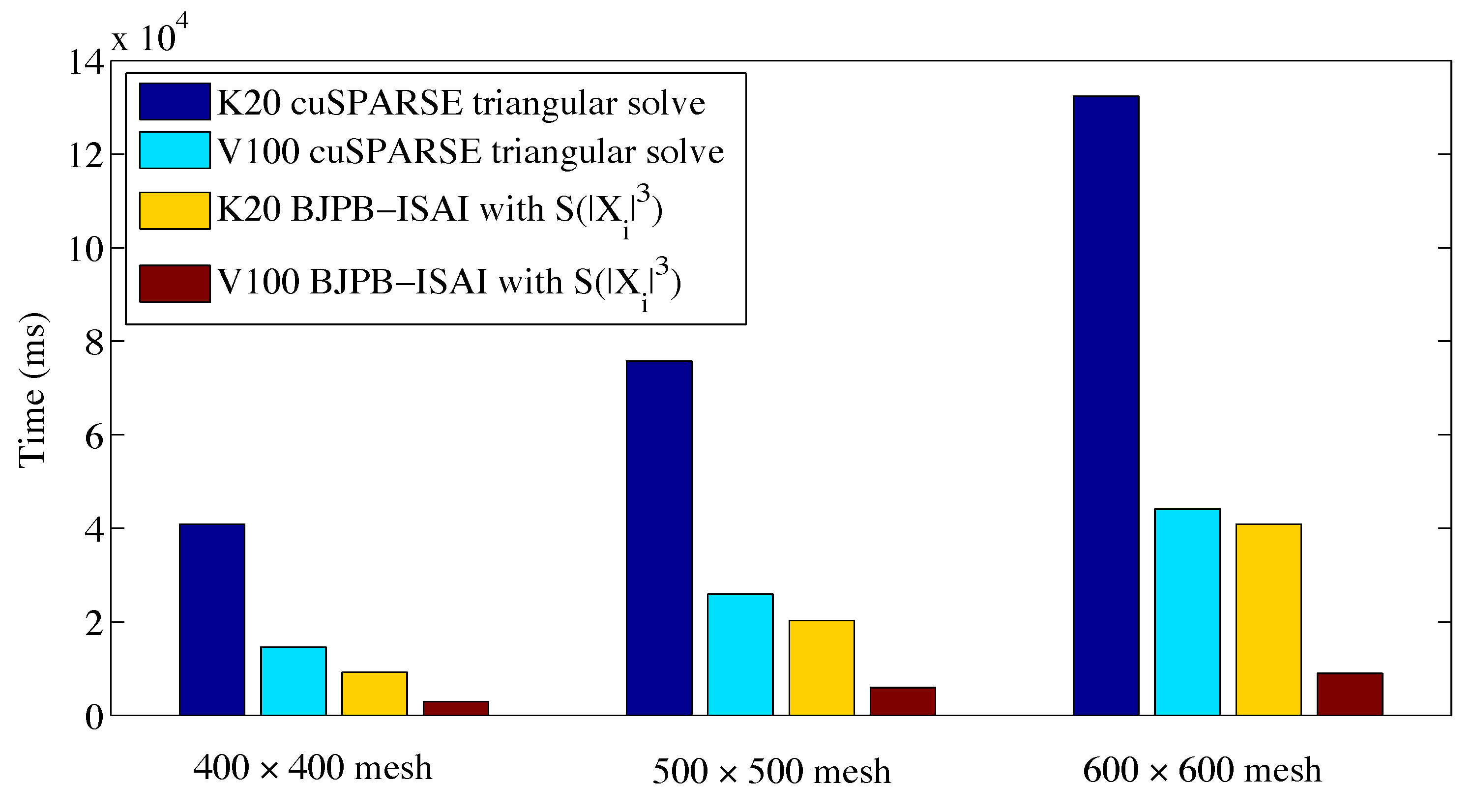 Algorithms 14 00204 g011