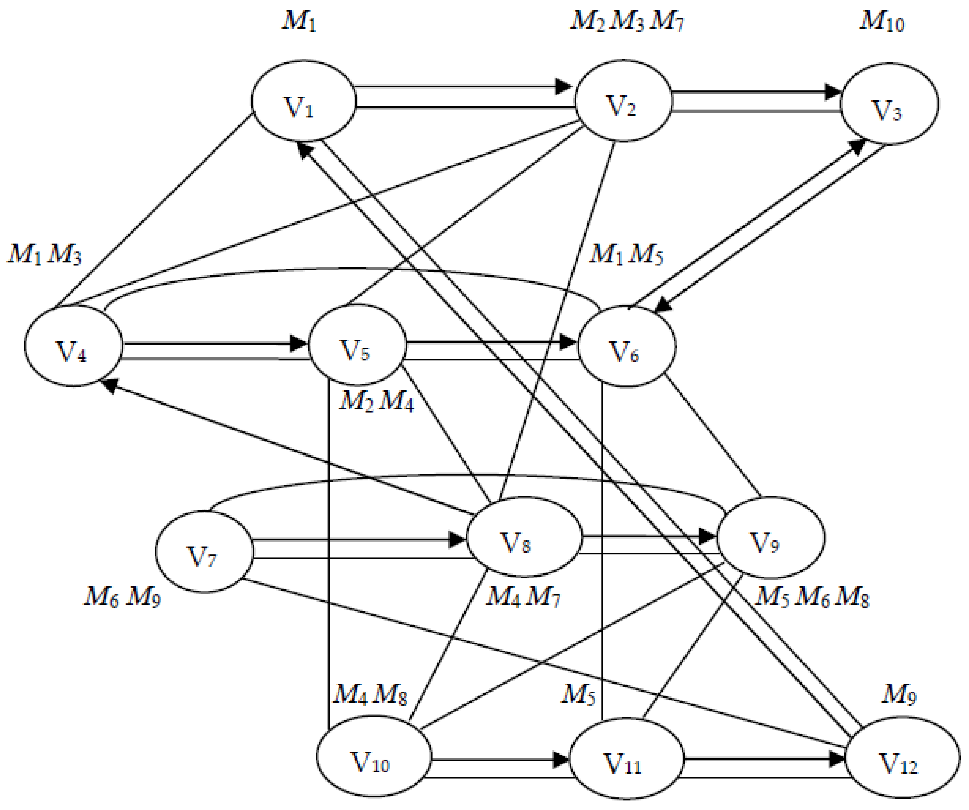 Algorithms 14 00246 g002 Algorithms 14 00246 g002