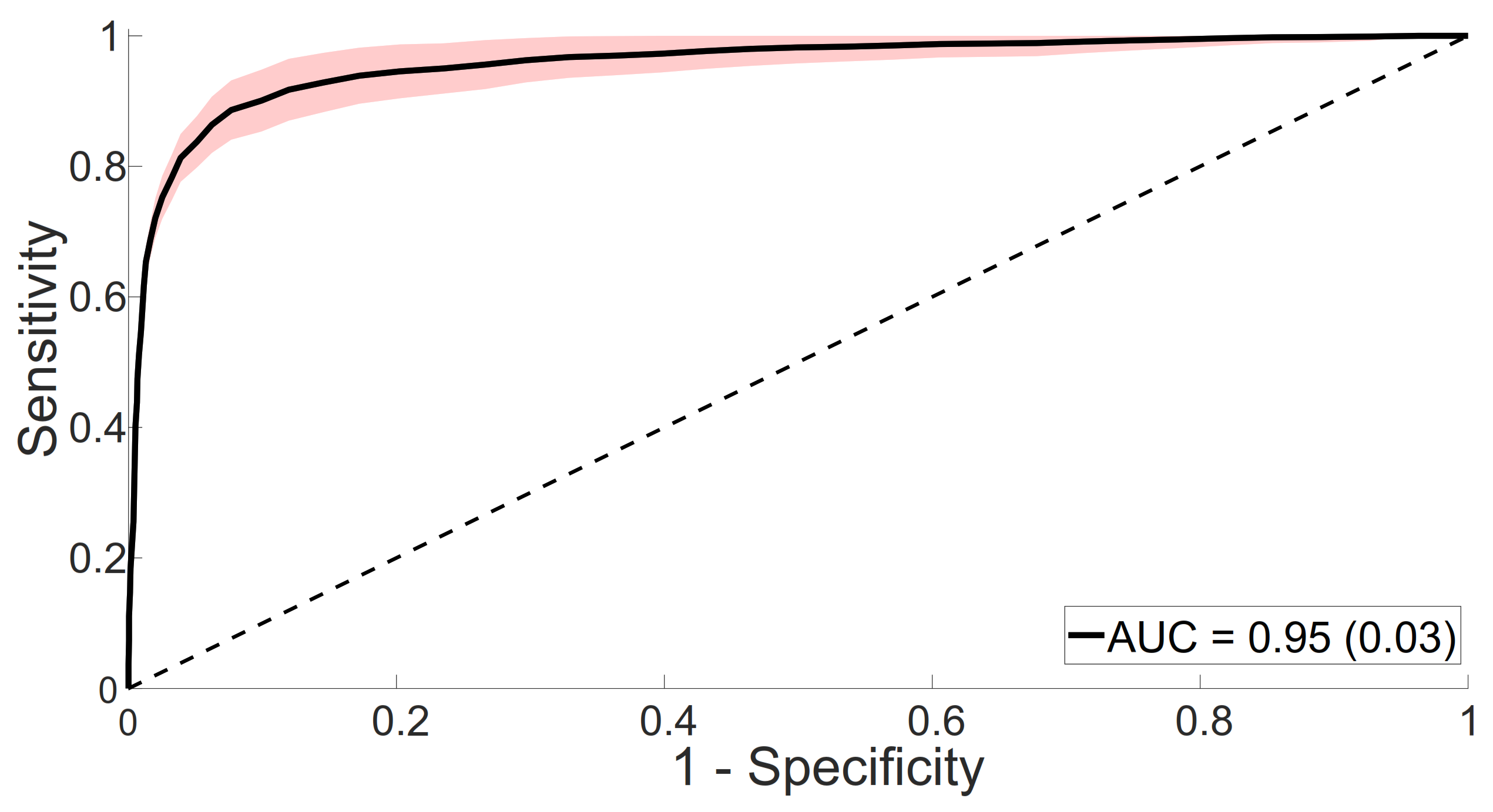Algorithms 14 00249 g003