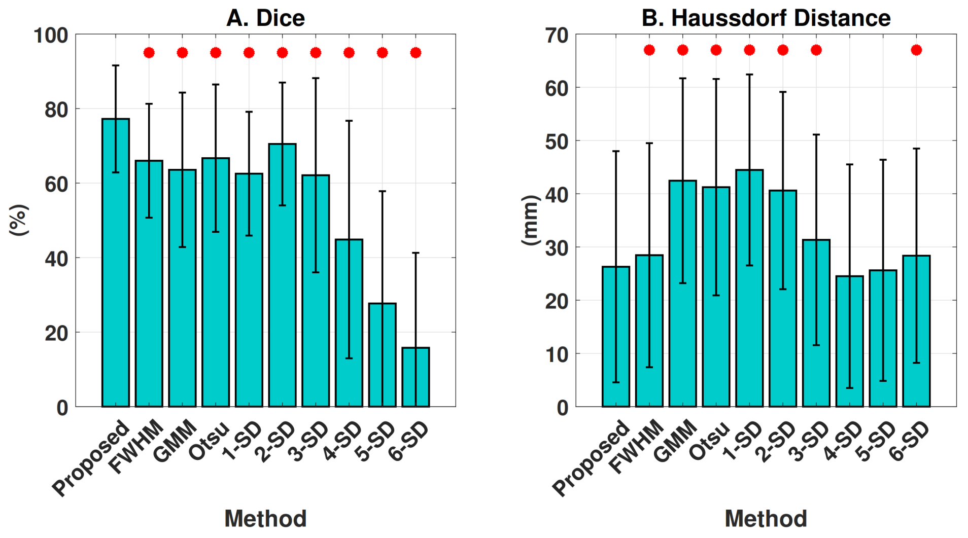 Algorithms 14 00249 g004