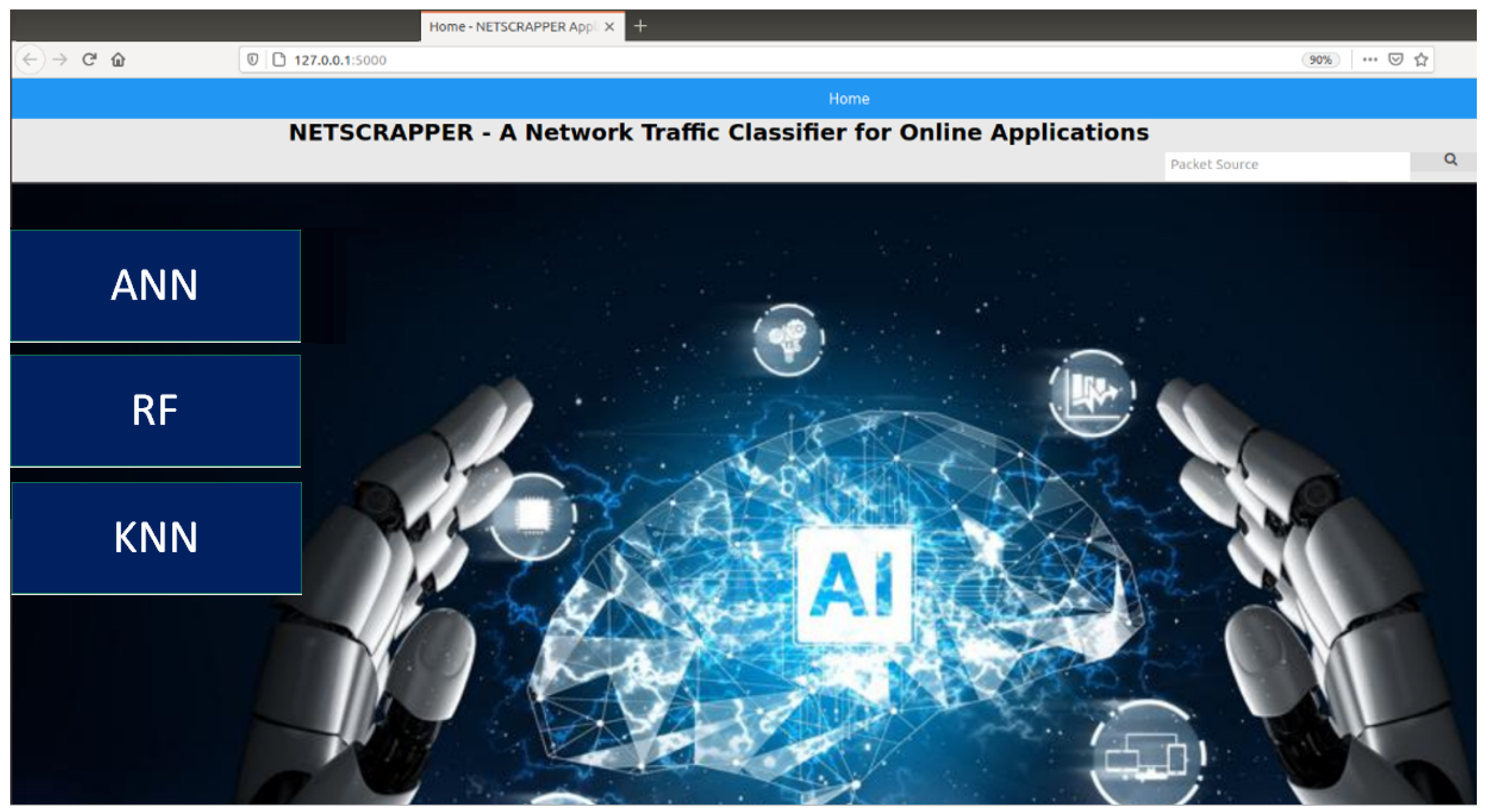 Algorithms Free Full Text A Real Time Network Traffic Classifier For Online Applications Using Machine Learning Html