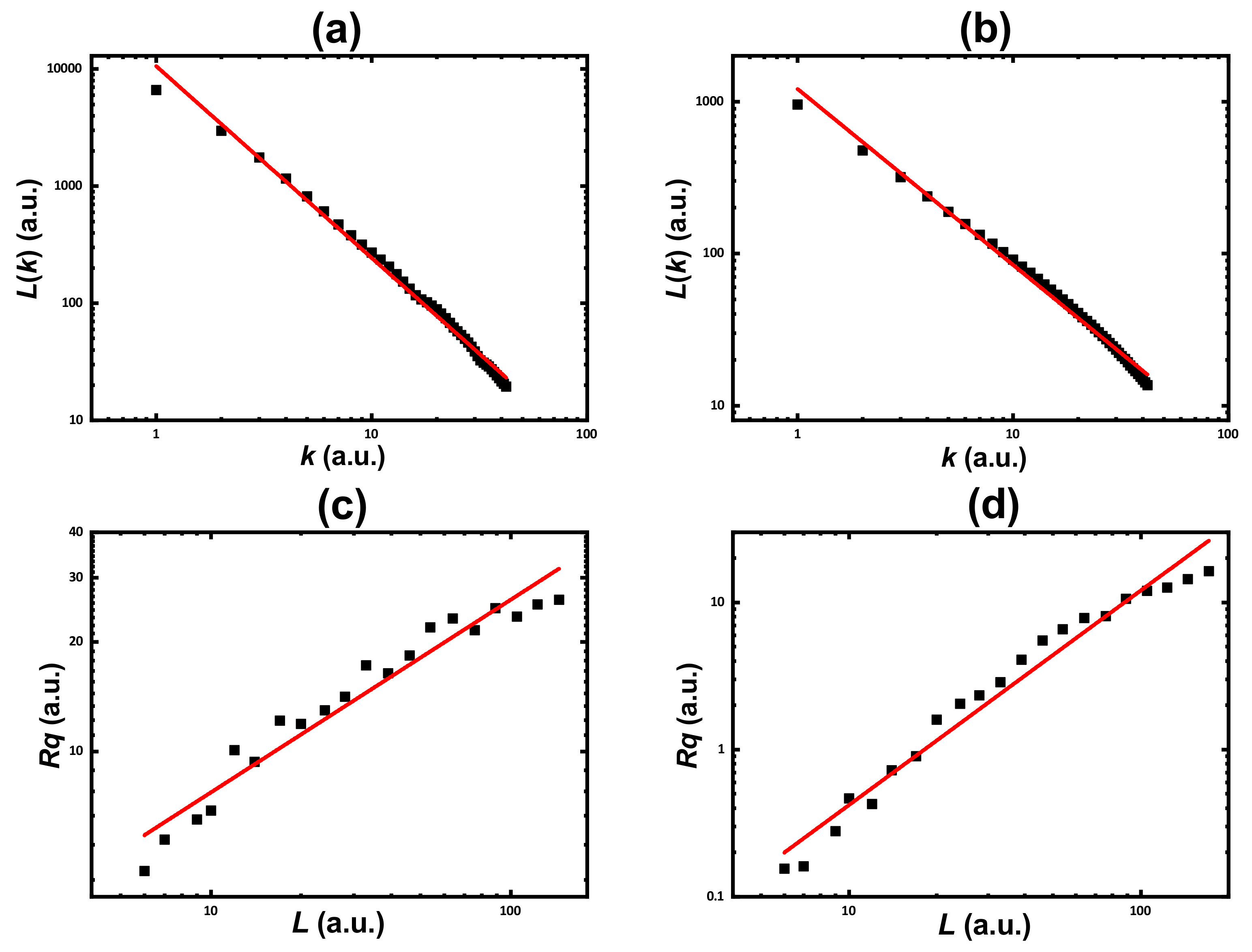 Algorithms 14 00316 g002