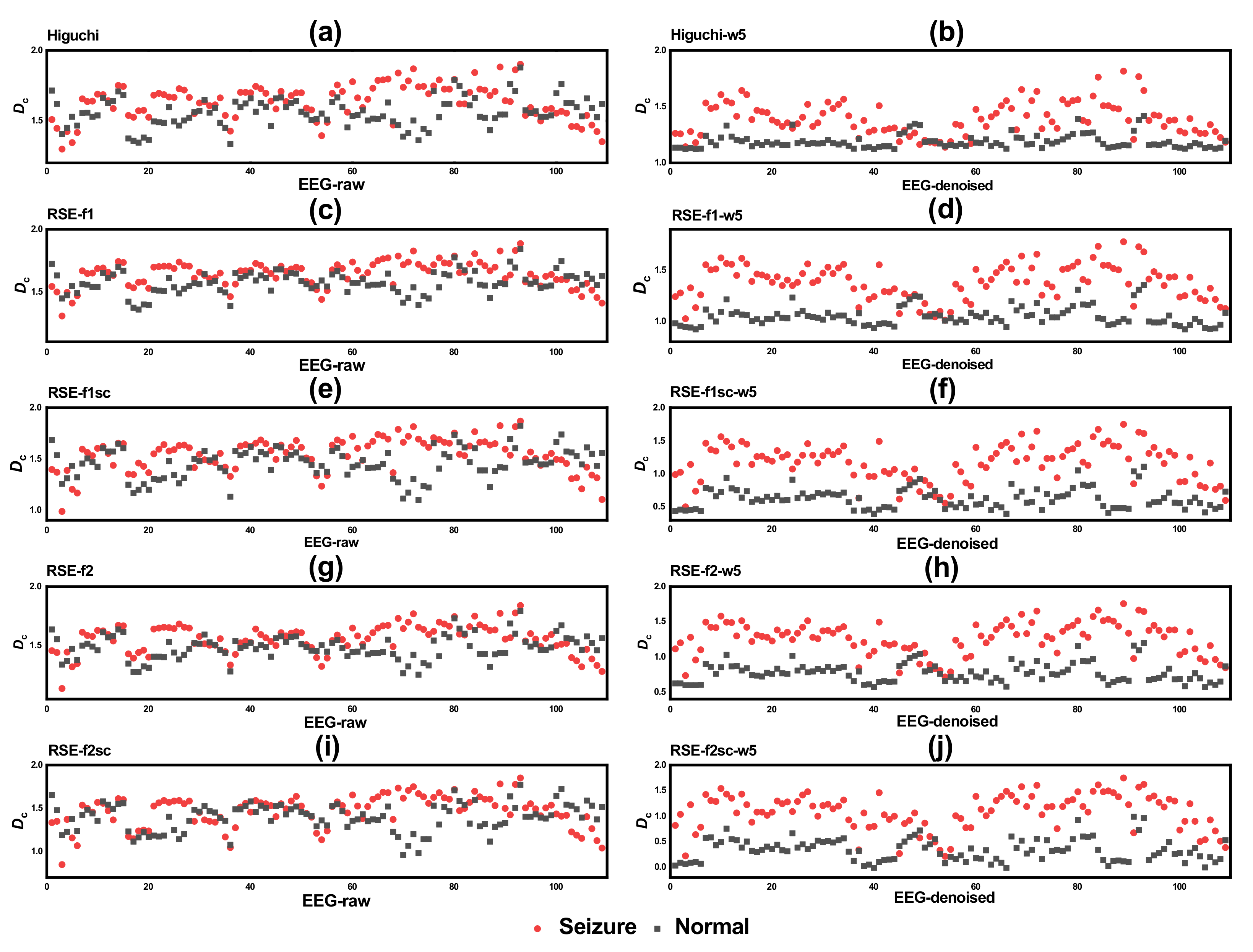 Algorithms 14 00316 g004