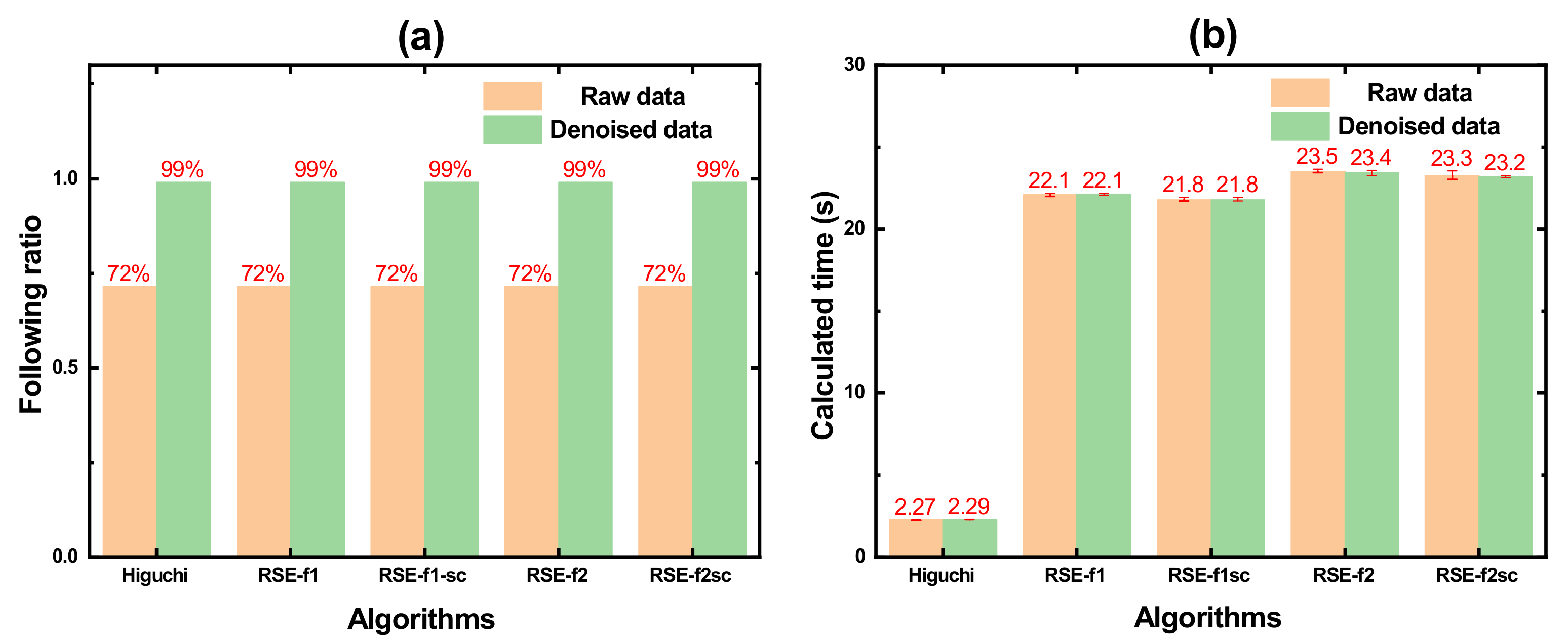 Algorithms 14 00316 g006