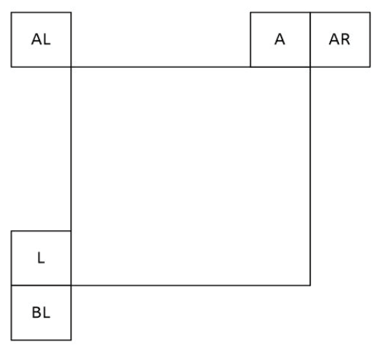 Algorithms 14 00320 g005