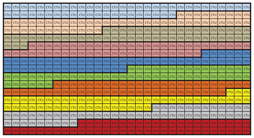 Algorithms 14 00320 g007