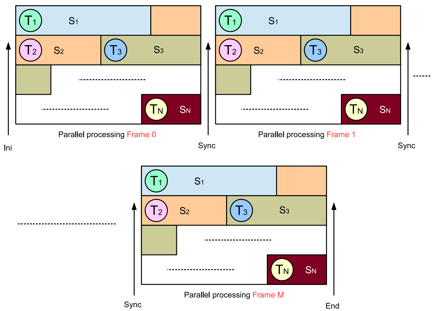Algorithms 14 00320 g008