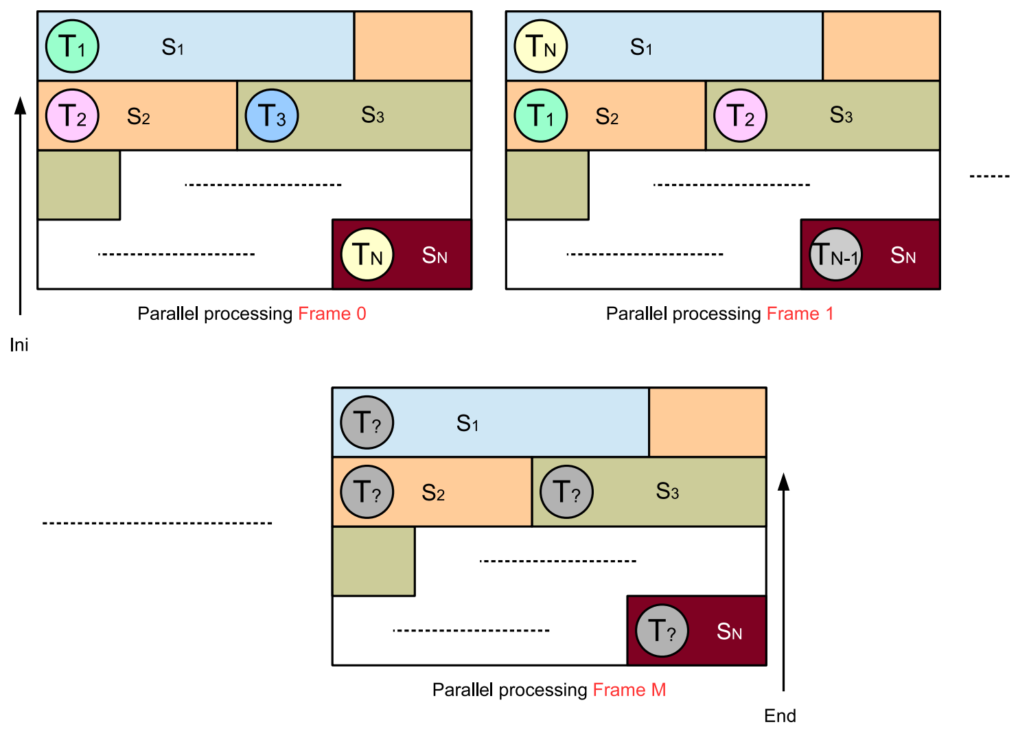 Algorithms 14 00320 g009