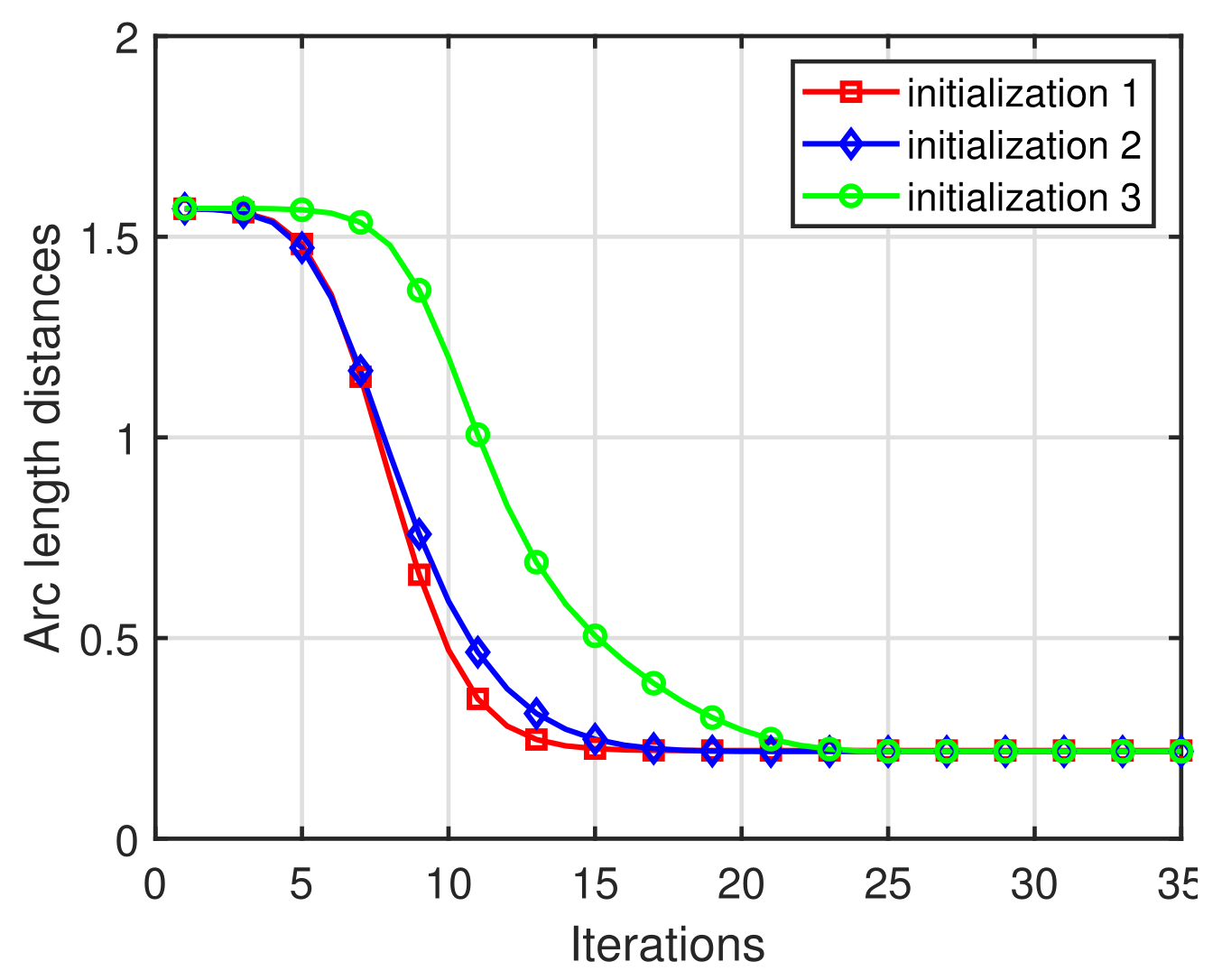 Algorithms 14 00322 g002