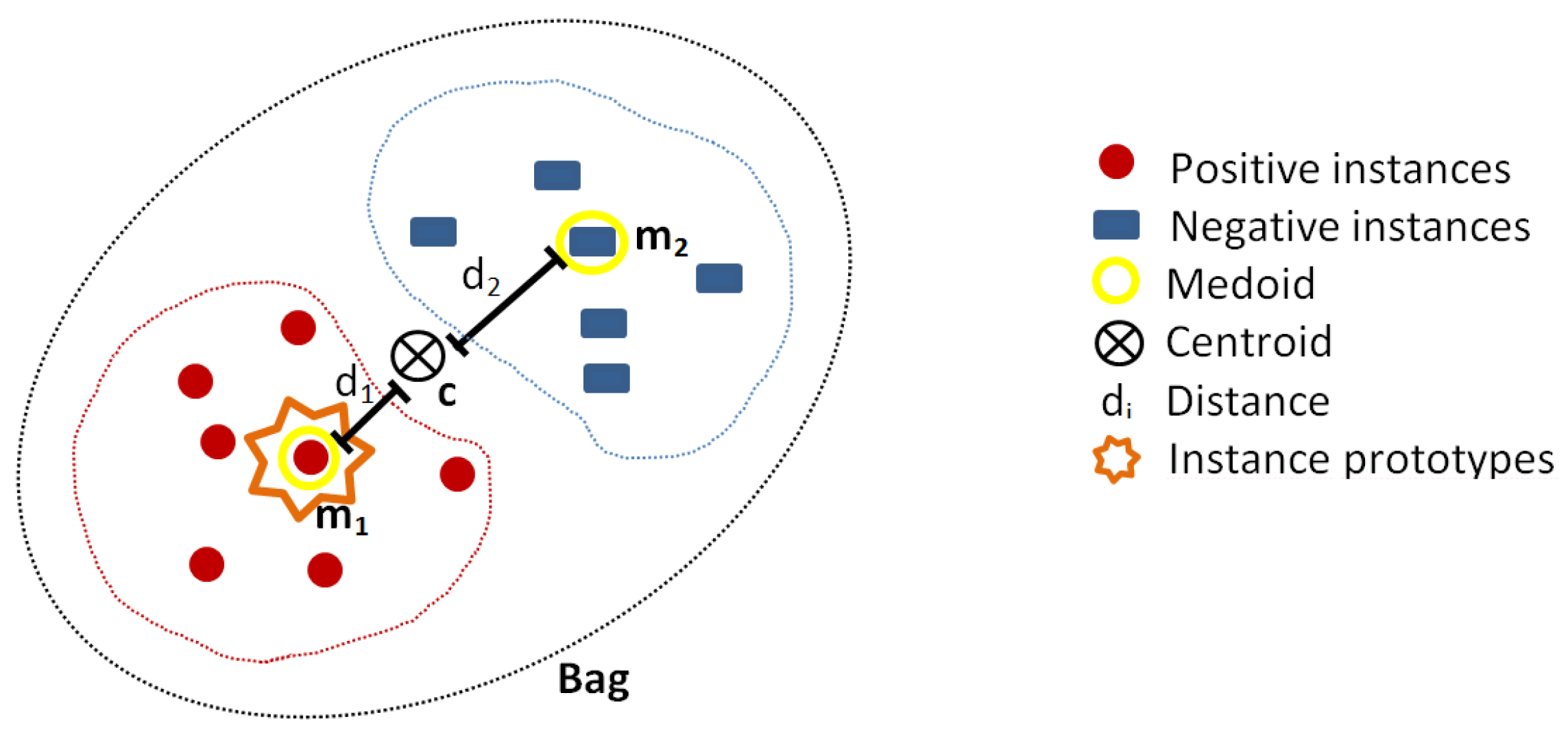 Algorithms 14 00344 g003