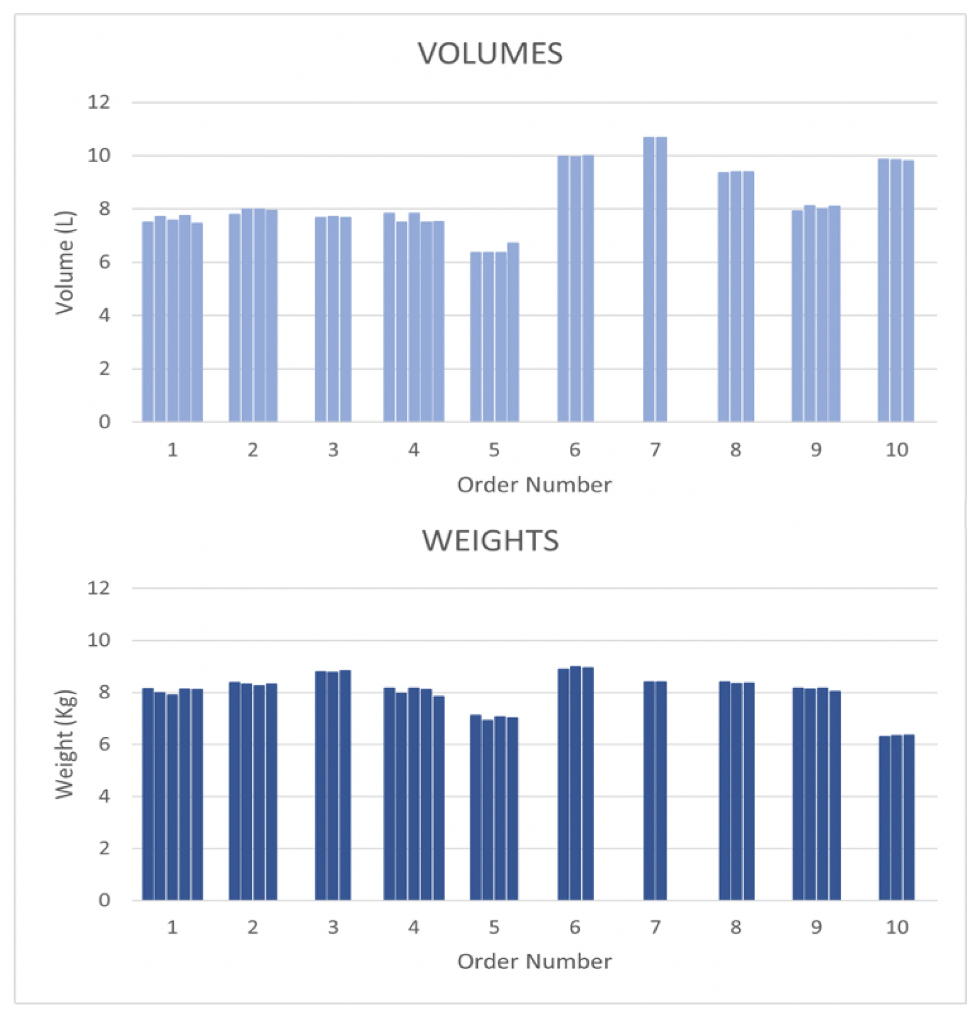 Algorithms 14 00350 g004