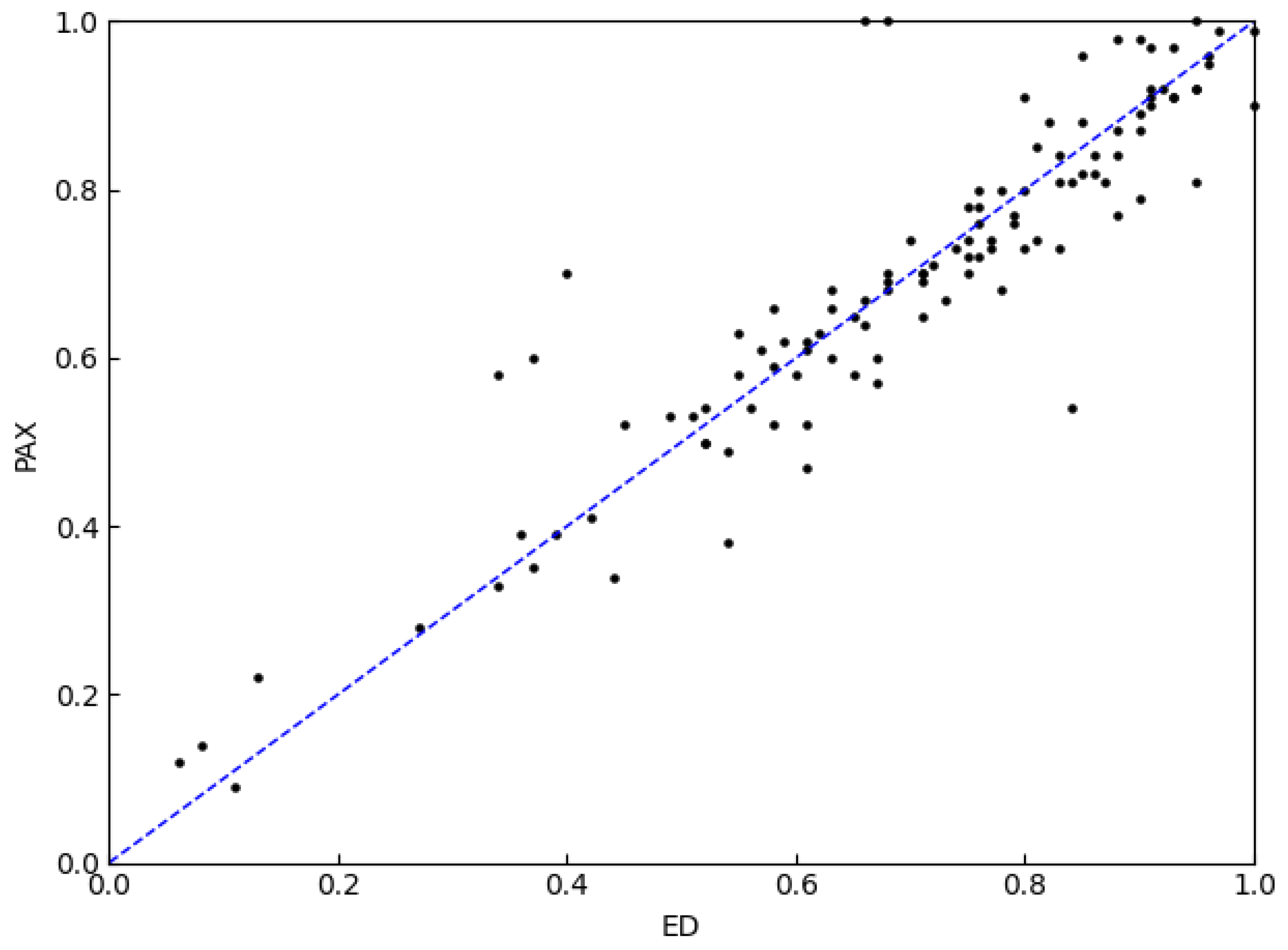 Algorithms 14 00353 g013