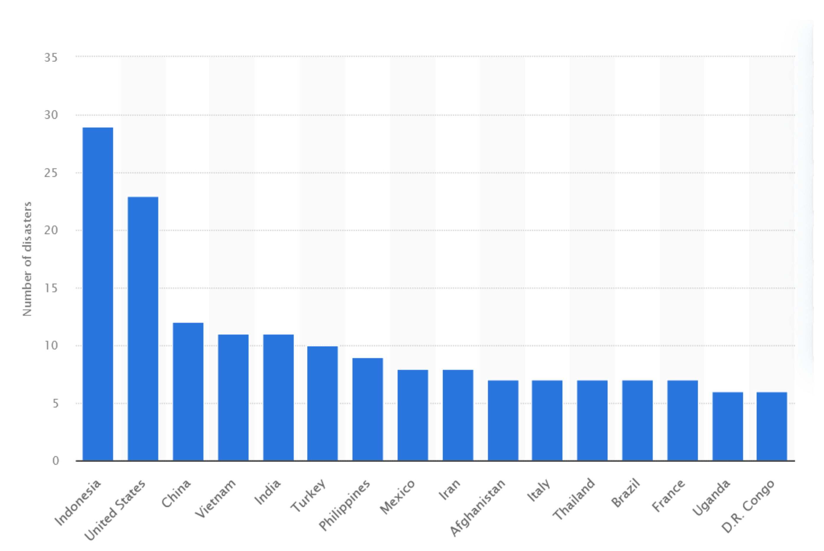 Algorithms 14 00364 g002
