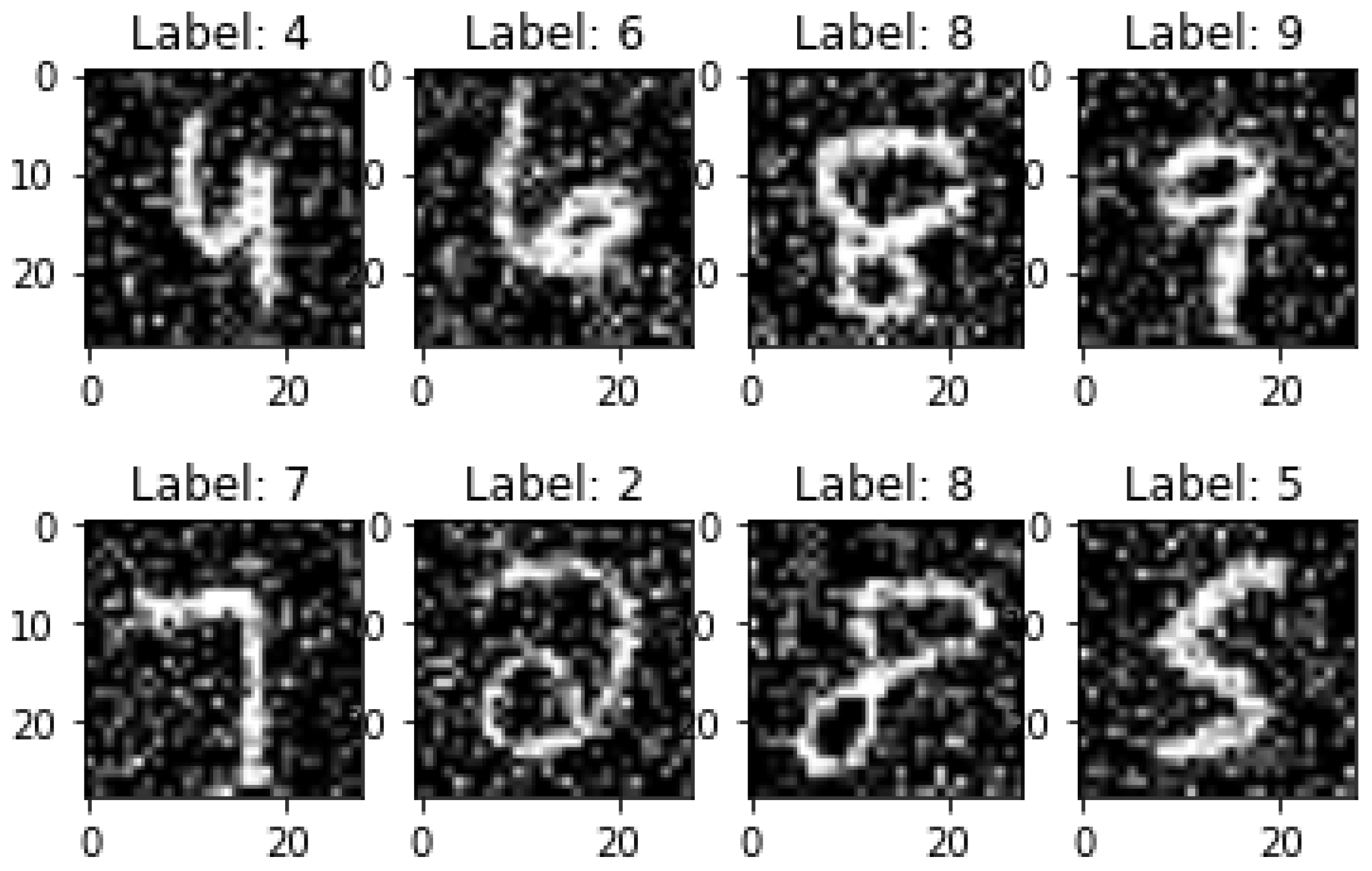 Algorithms 15 00011 g008