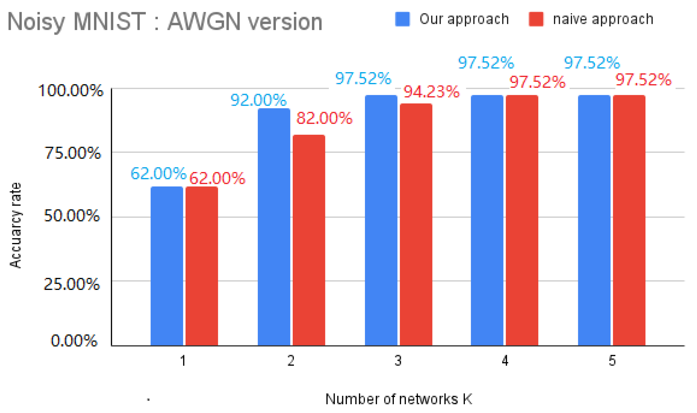 Algorithms 15 00011 g017
