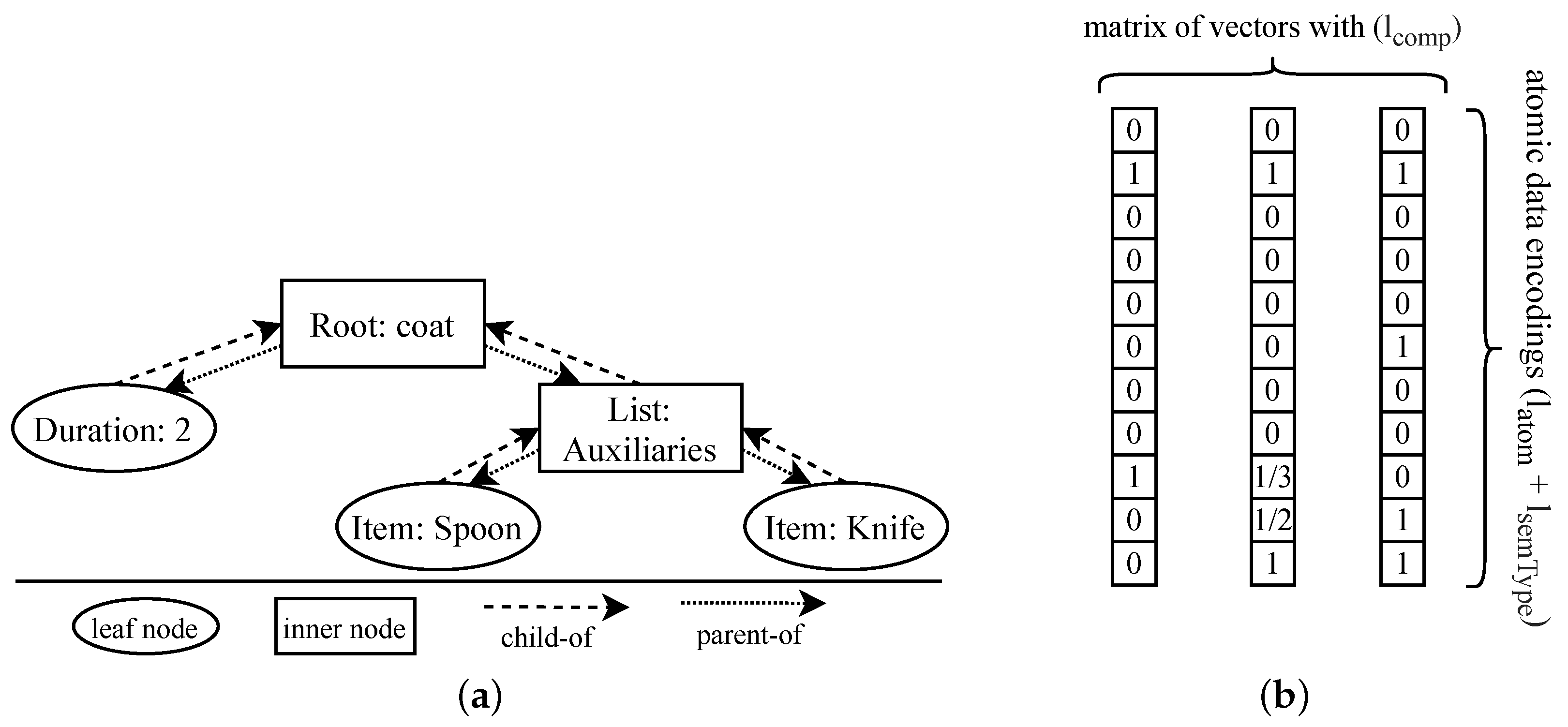 Algorithms 15 00027 g004