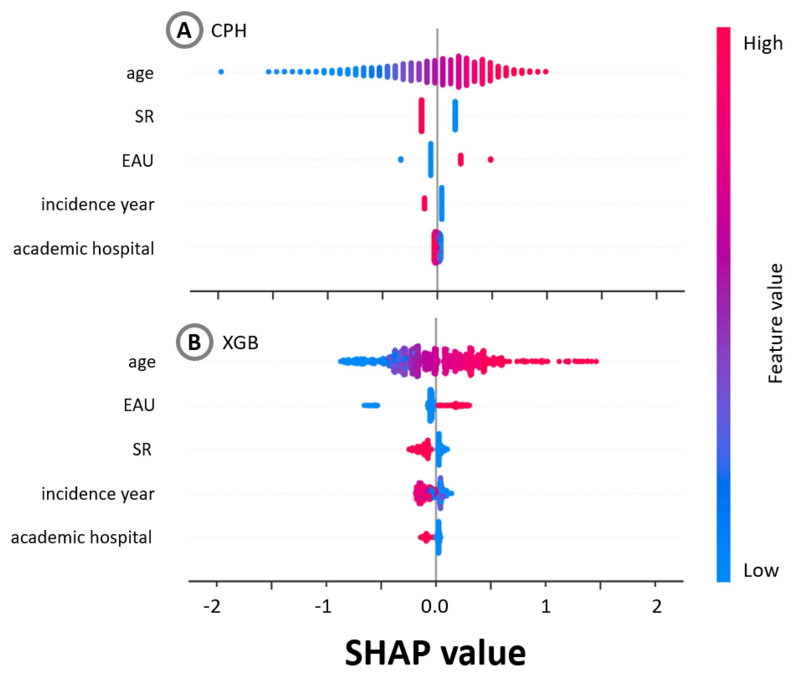 Algorithms 15 00049 g003 Algorithms 15 00049 g003