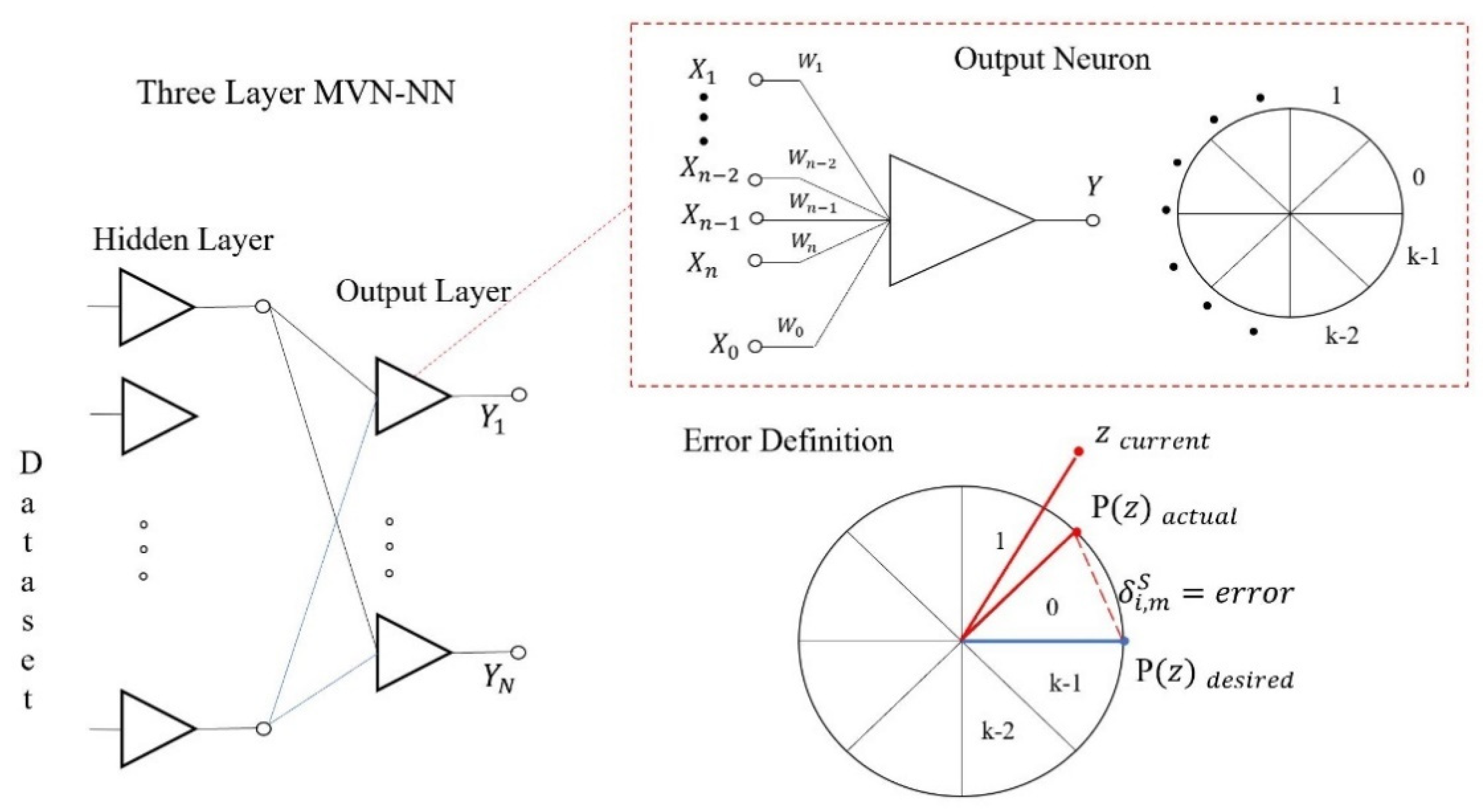 Algorithms 15 00074 g004