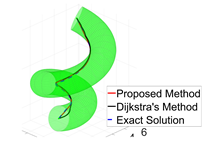 Algorithms 15 00079 i008