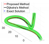 Algorithms 15 00079 i009