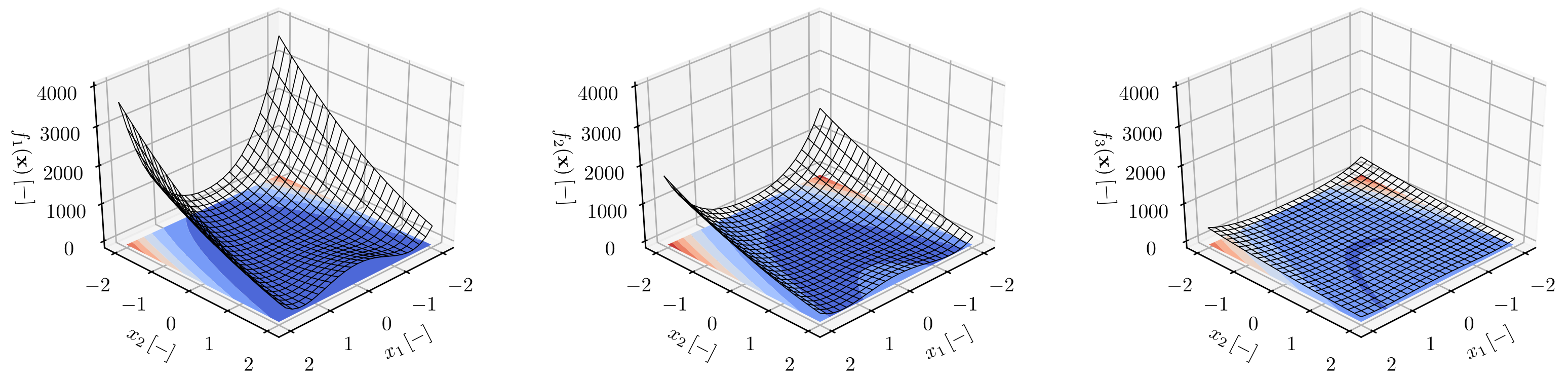 Algorithms 15 00101 g003 Algorithms 15 00101 g003