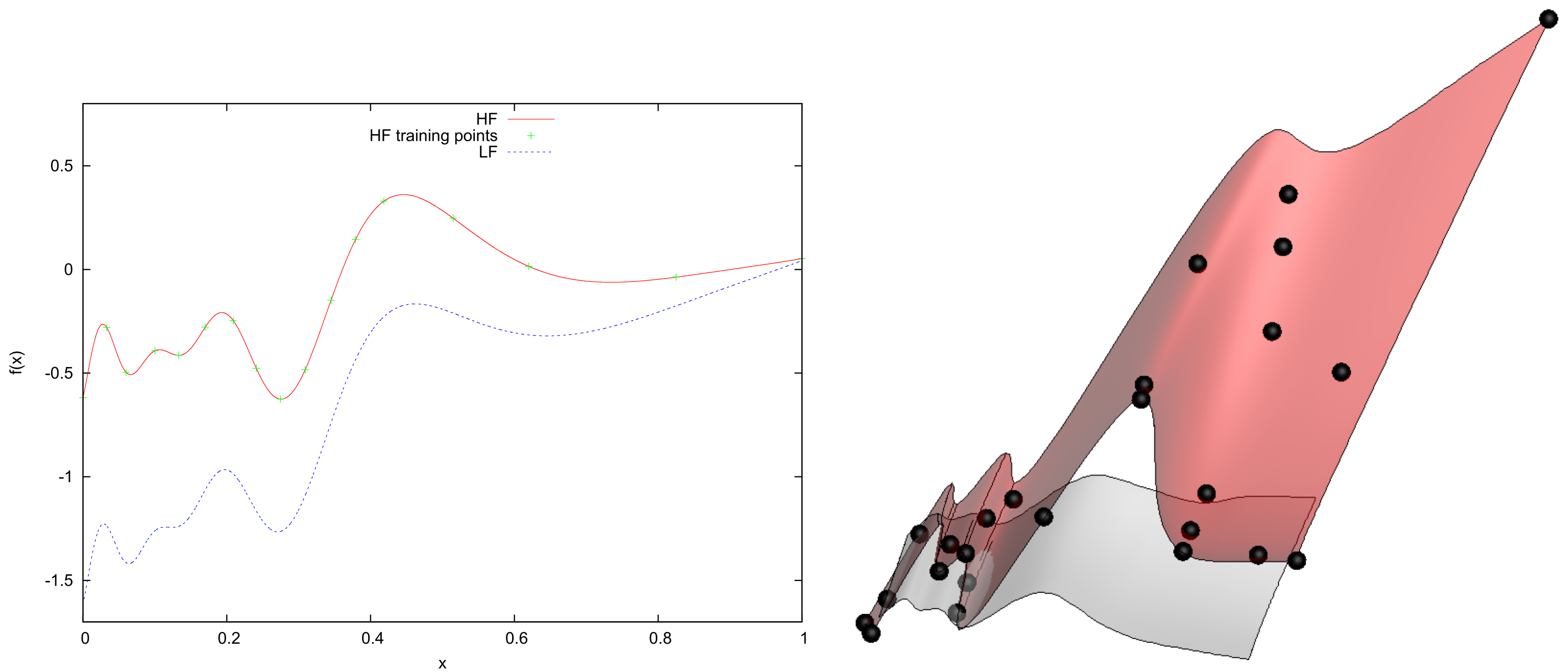 Algorithms 15 00101 g005 Algorithms 15 00101 g005