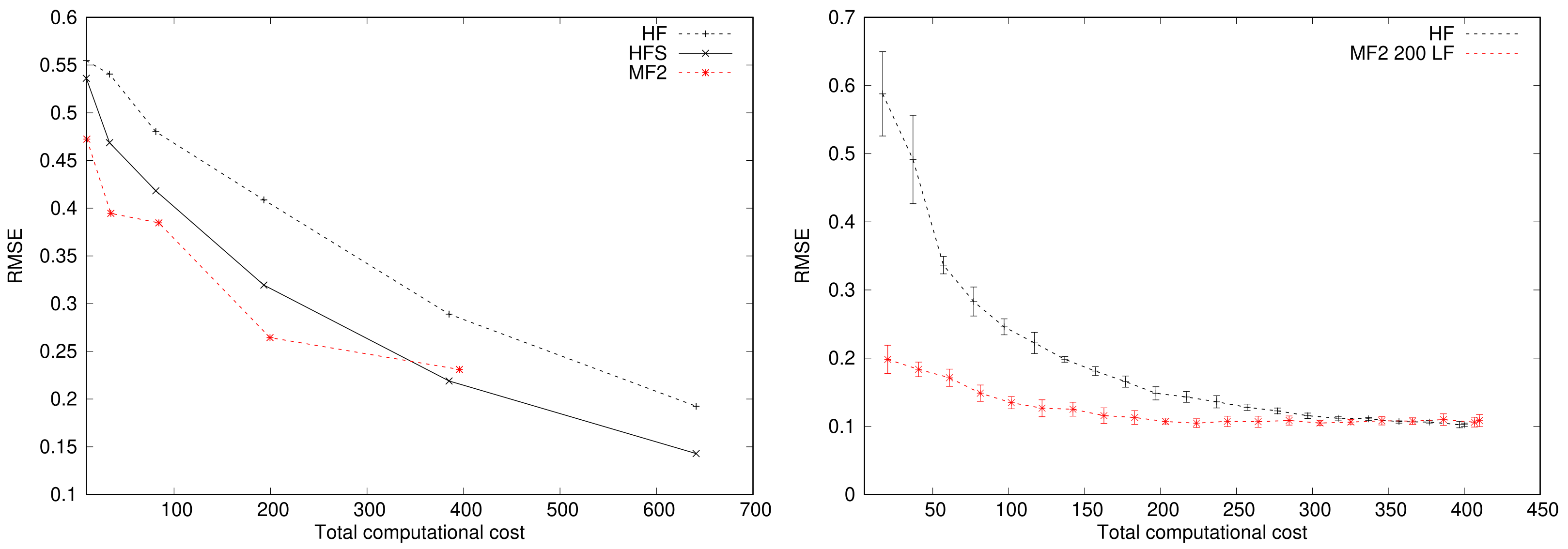Algorithms 15 00101 g018 Algorithms 15 00101 g018