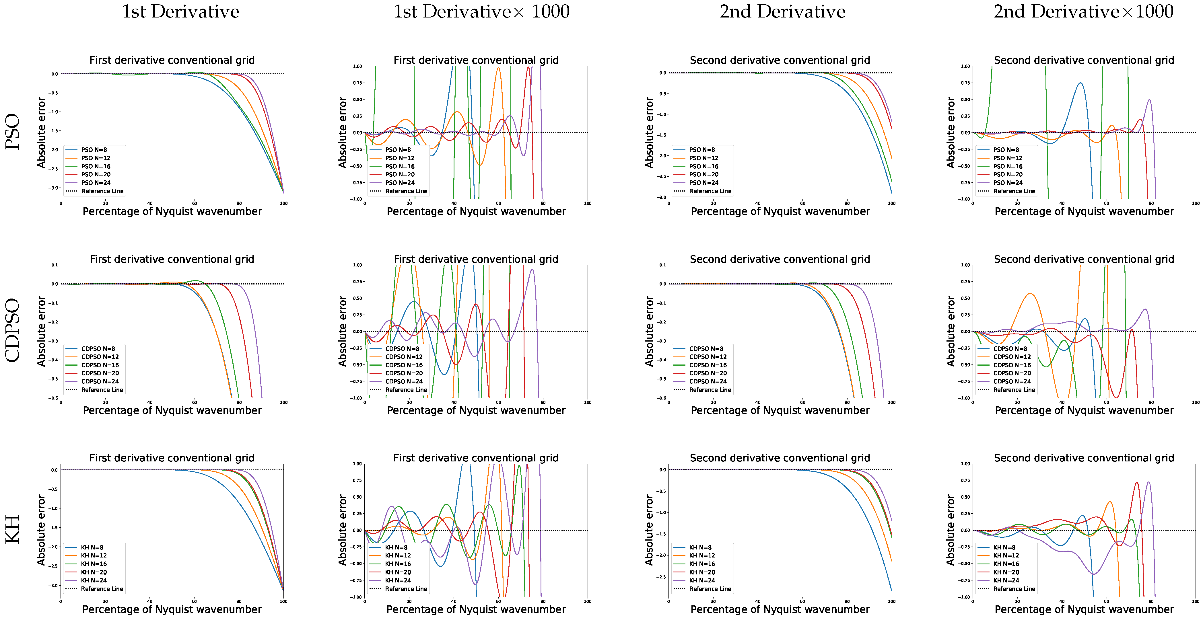 Algorithms 15 00132 g004