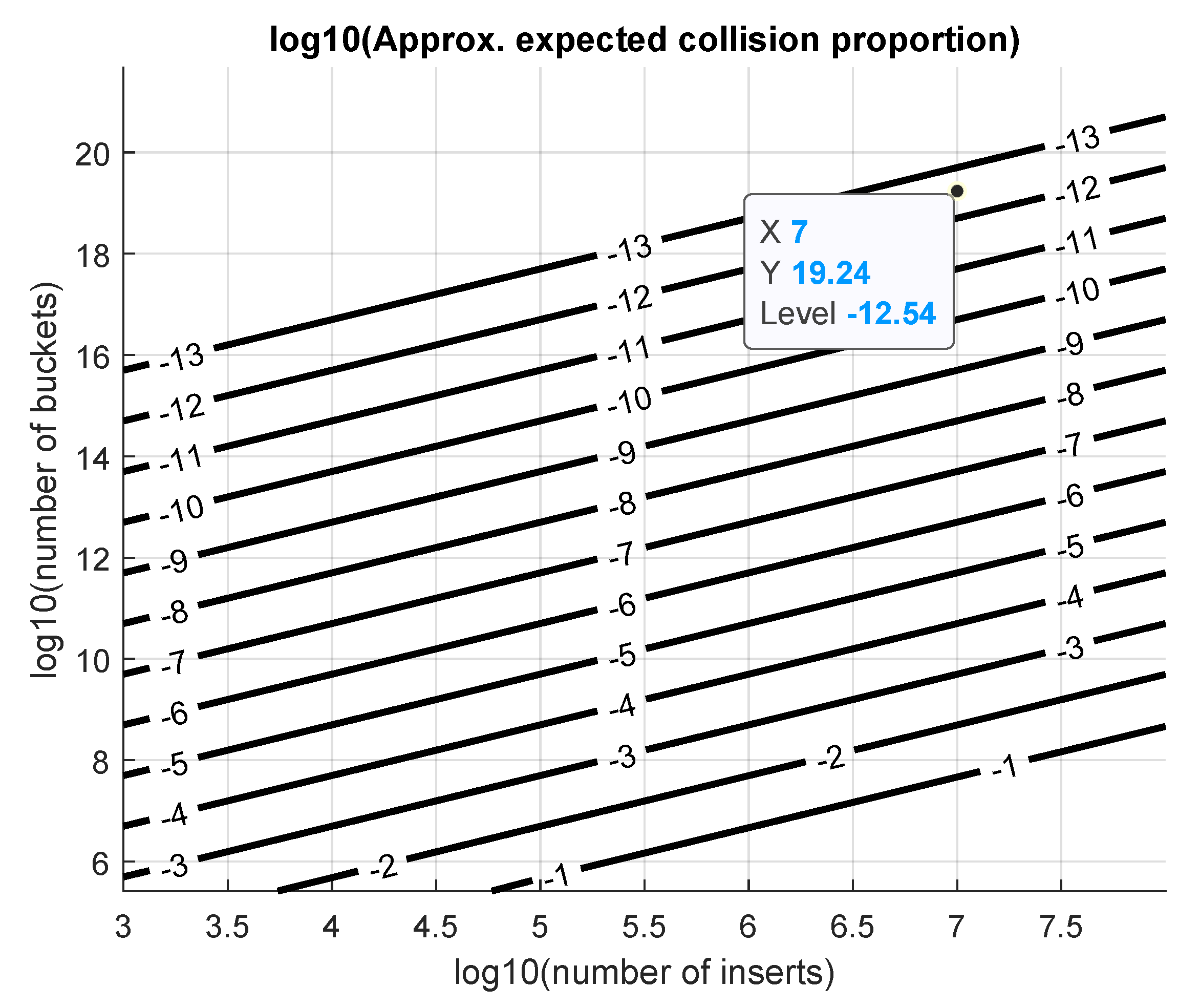 Algorithms 15 00135 g004