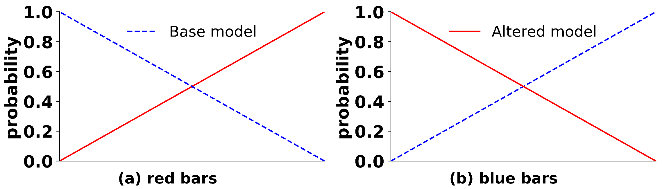 Algorithms 15 00174 g006