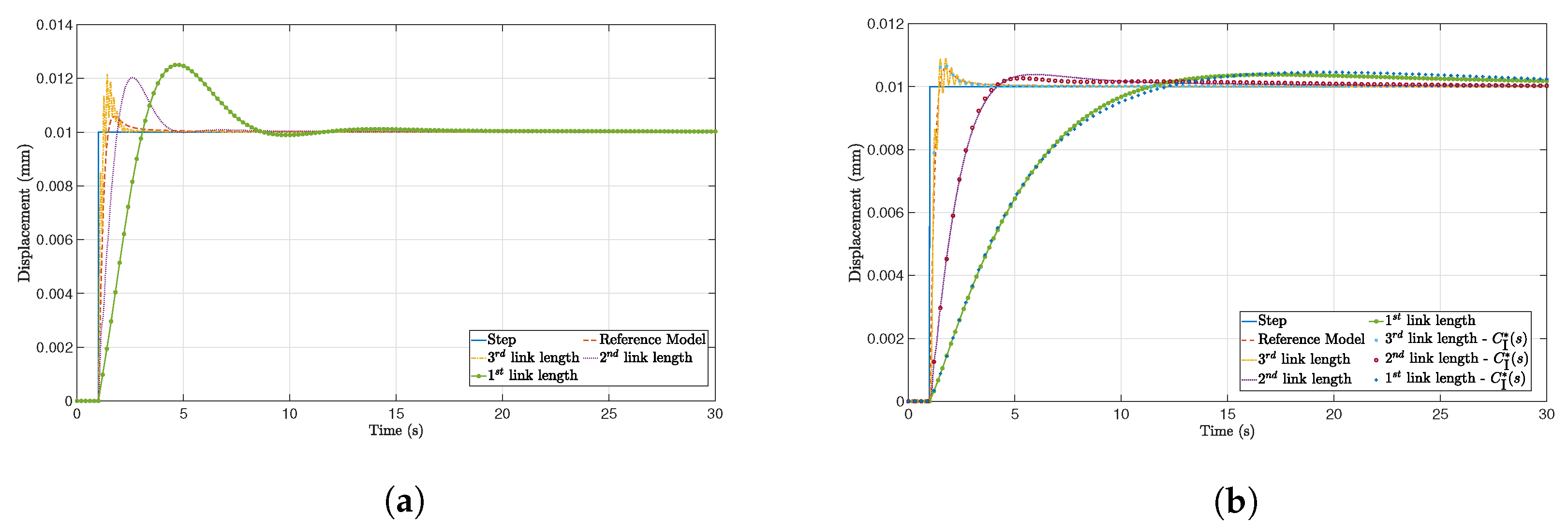 Algorithms 15 00181 g011