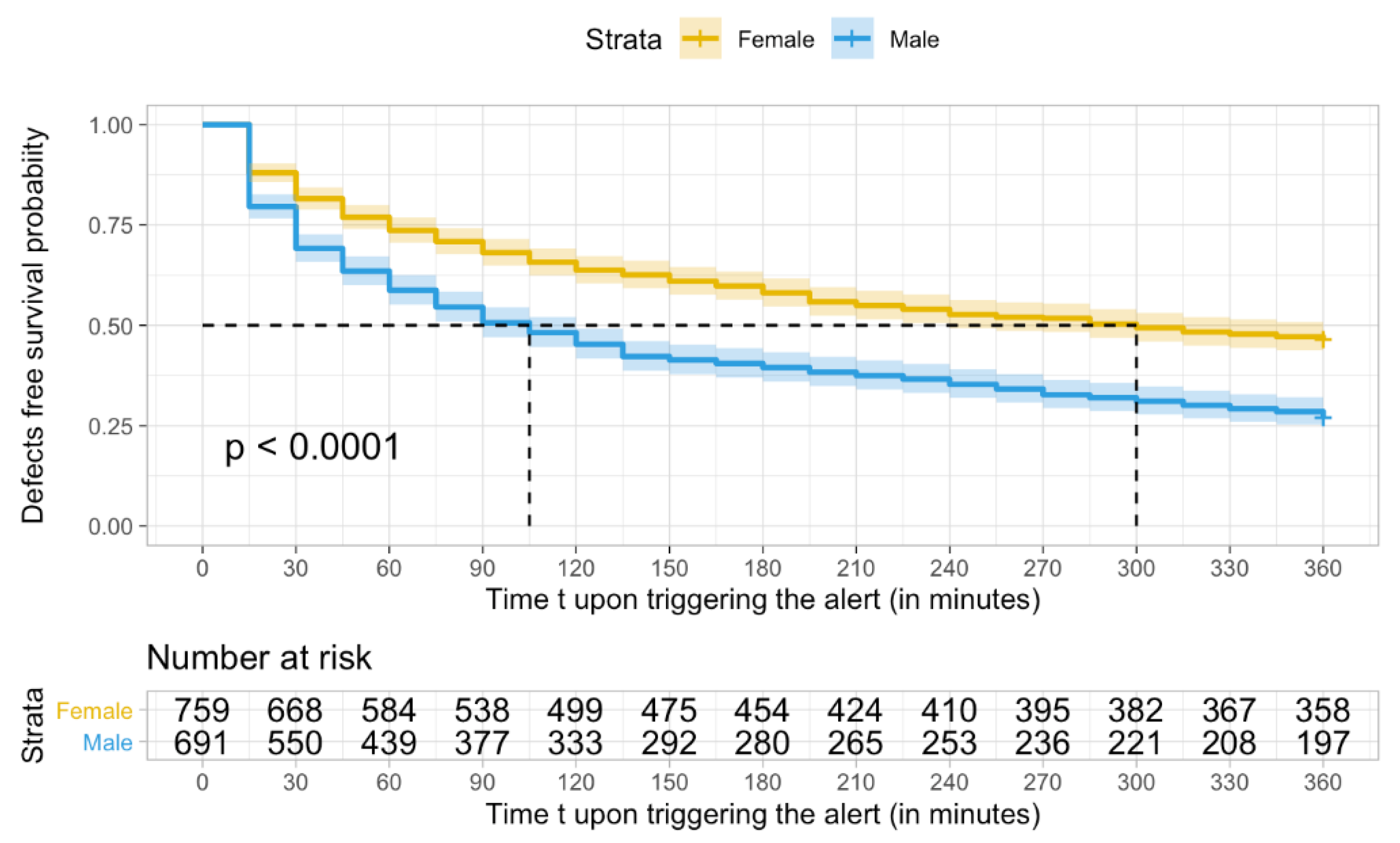 Algorithms 15 00196 g004 Algorithms 15 00196 g004