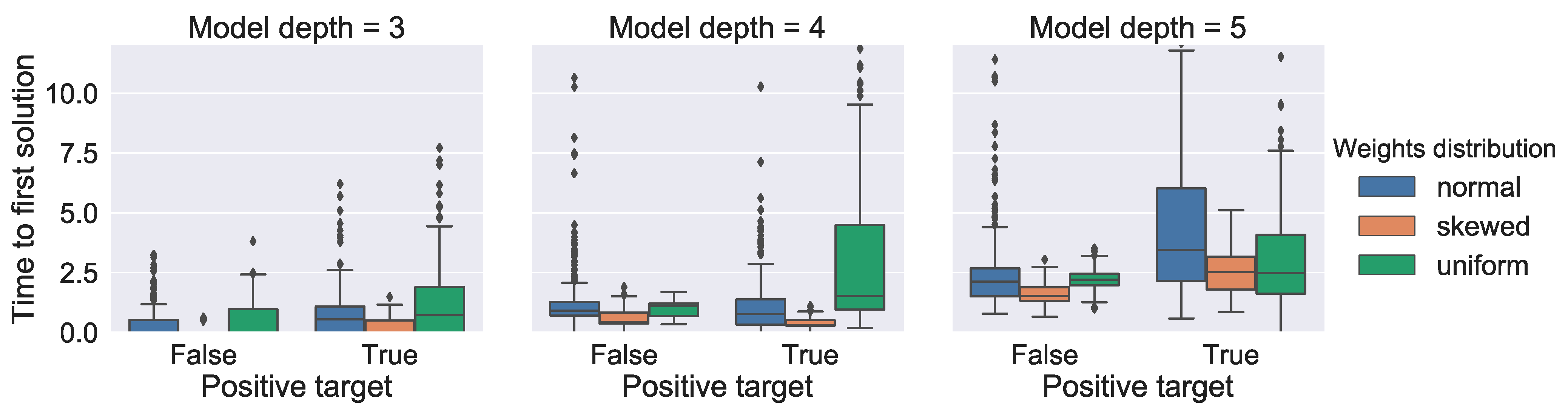 Algorithms 15 00197 g014