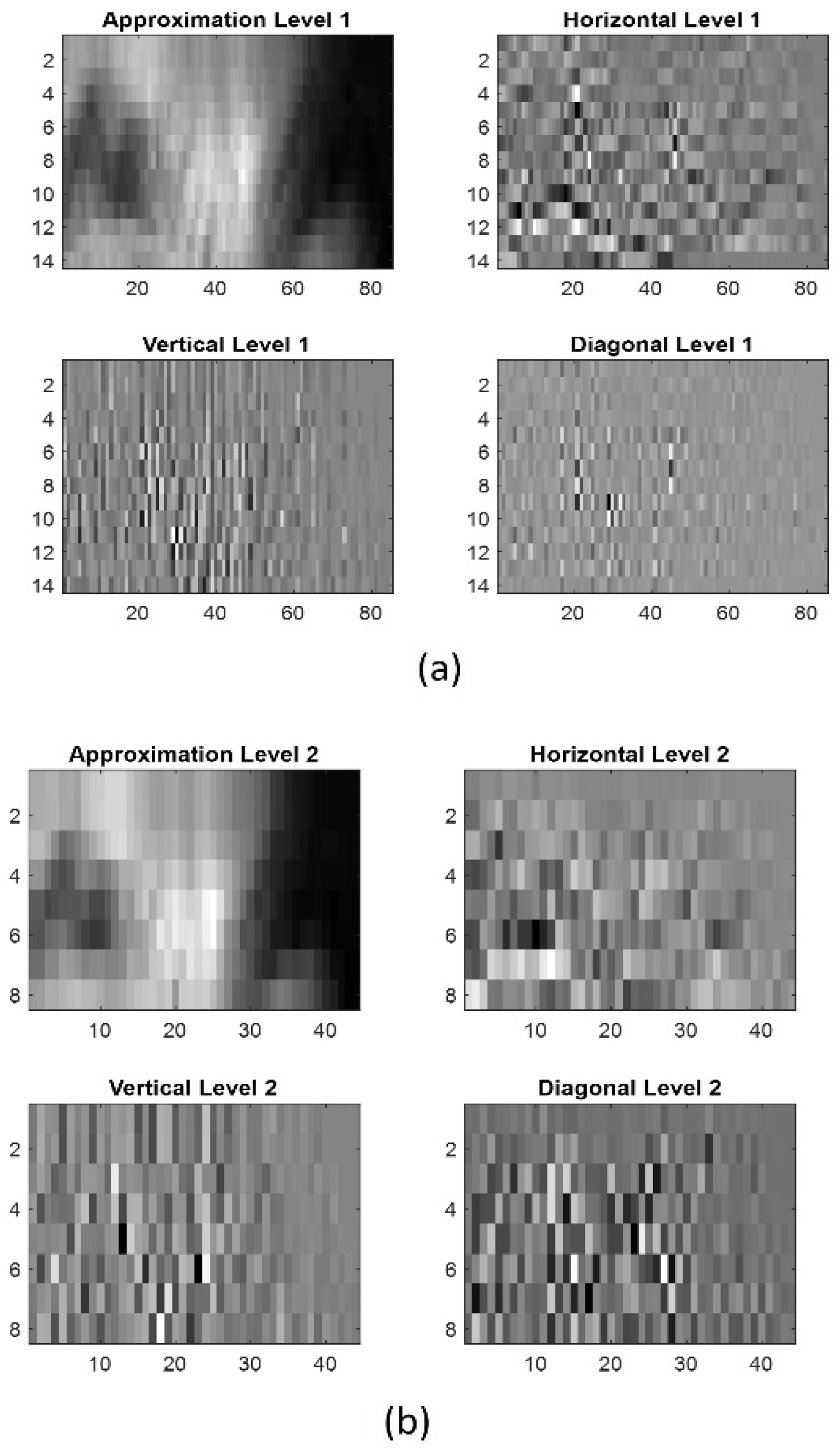 Algorithms 15 00208 g007
